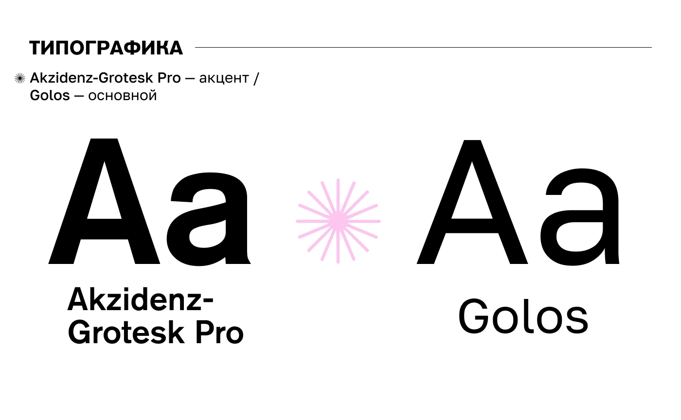 Design School Identity  / Айдентика для школы дизайна — Изображение №8 — Брендинг на Dprofile