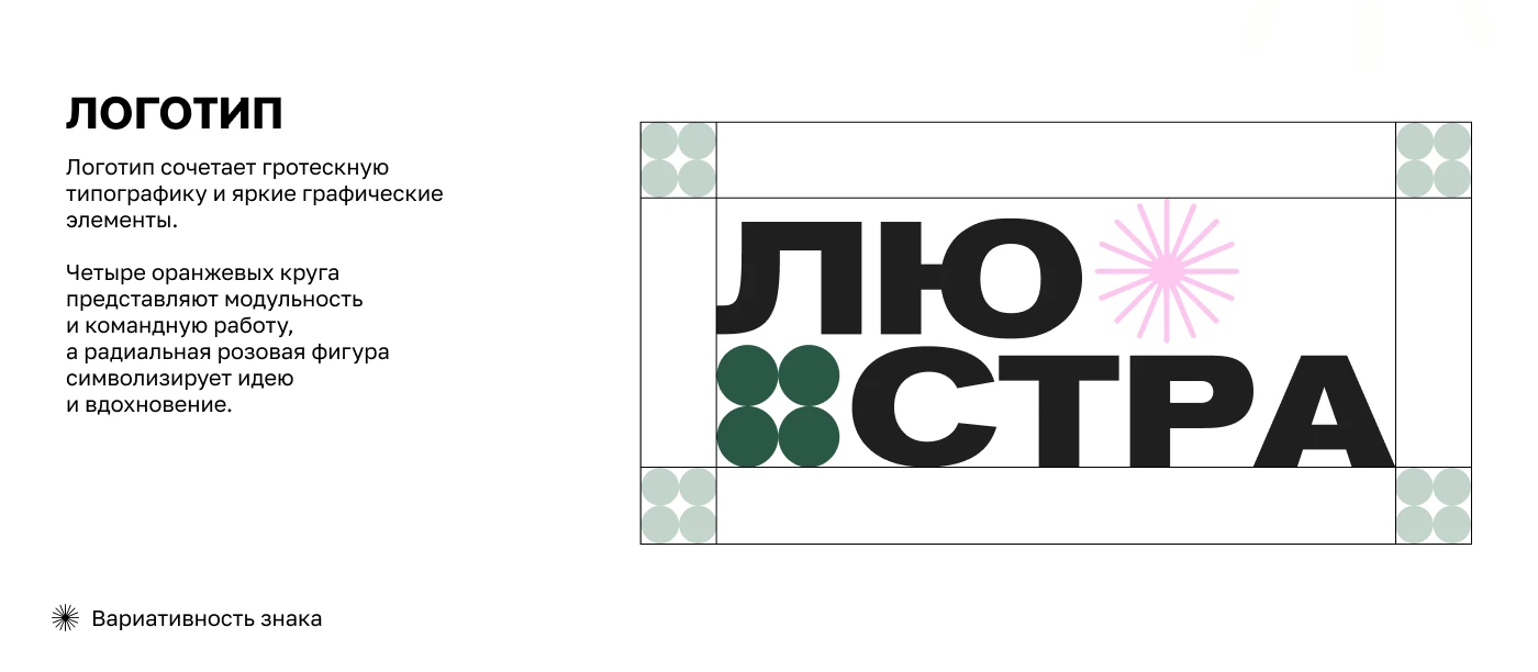 Design School Identity  / Айдентика для школы дизайна — Изображение №6 — Брендинг на Dprofile