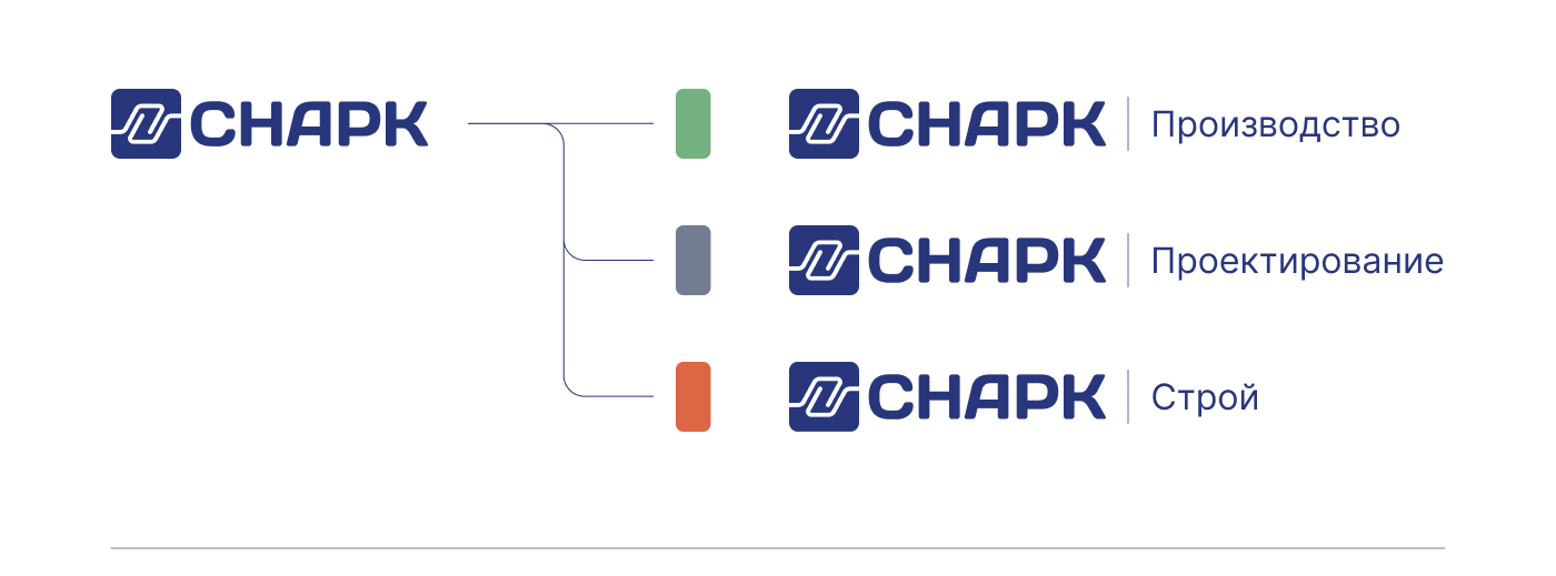 Брендинг компании СНАРК — Изображение №8 — Брендинг на Dprofile