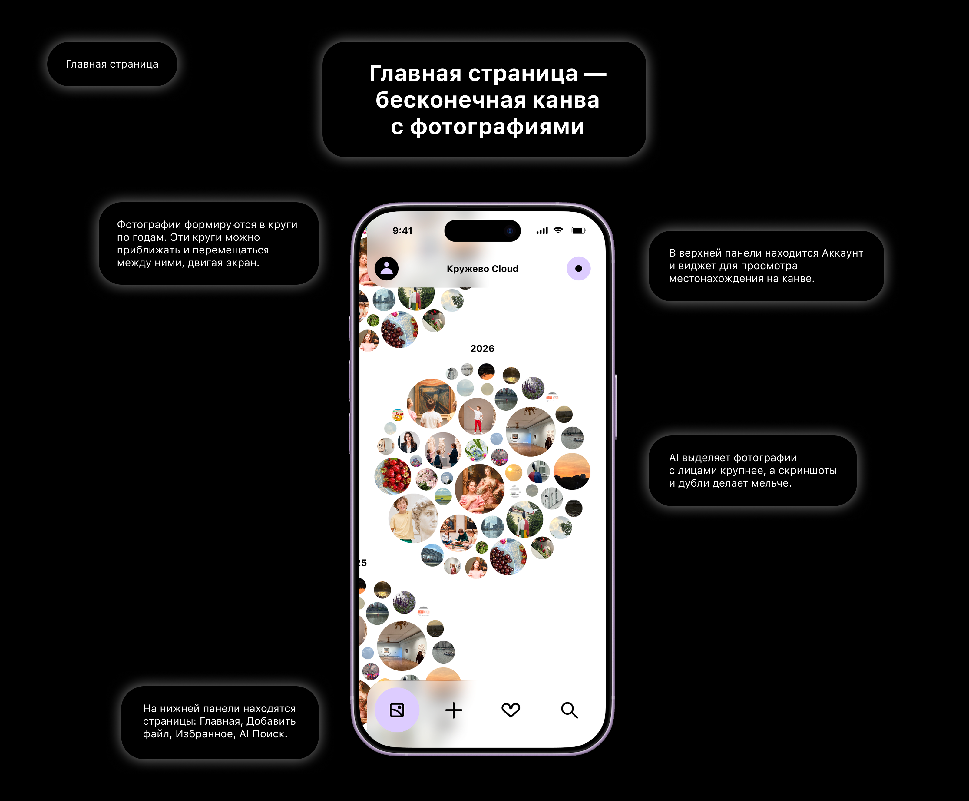 Кружево Cloud — Изображение №5 — Интерфейсы на Dprofile