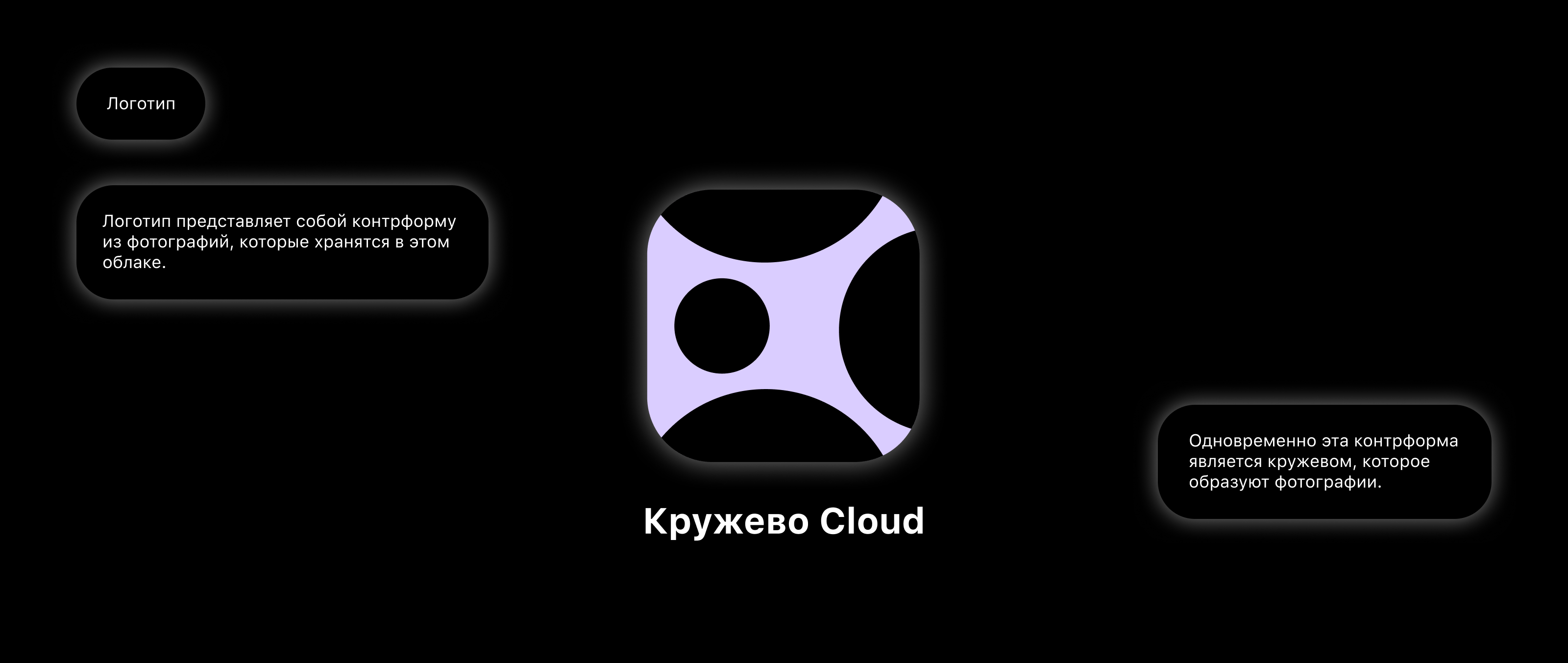 Кружево Cloud — Изображение №3 — Интерфейсы на Dprofile