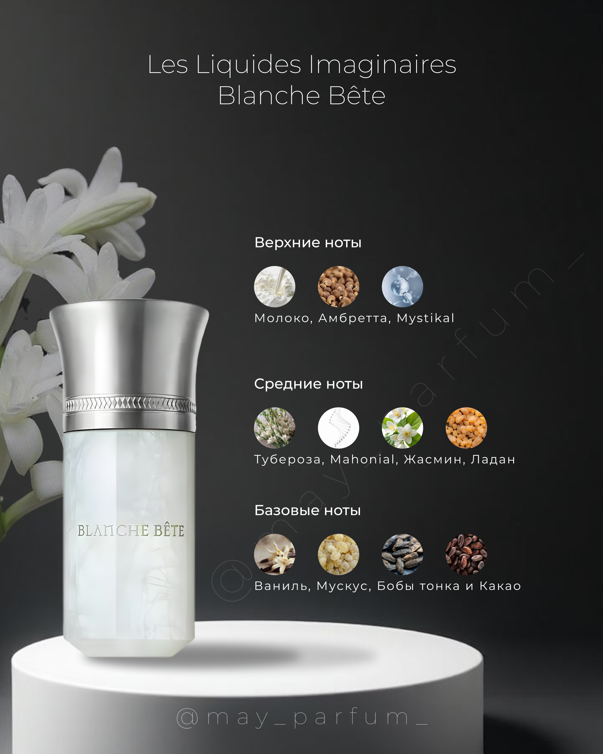 Интернет-магазин парфюмерии — Изображение №9 — Иллюстрация, Графика на Dprofile