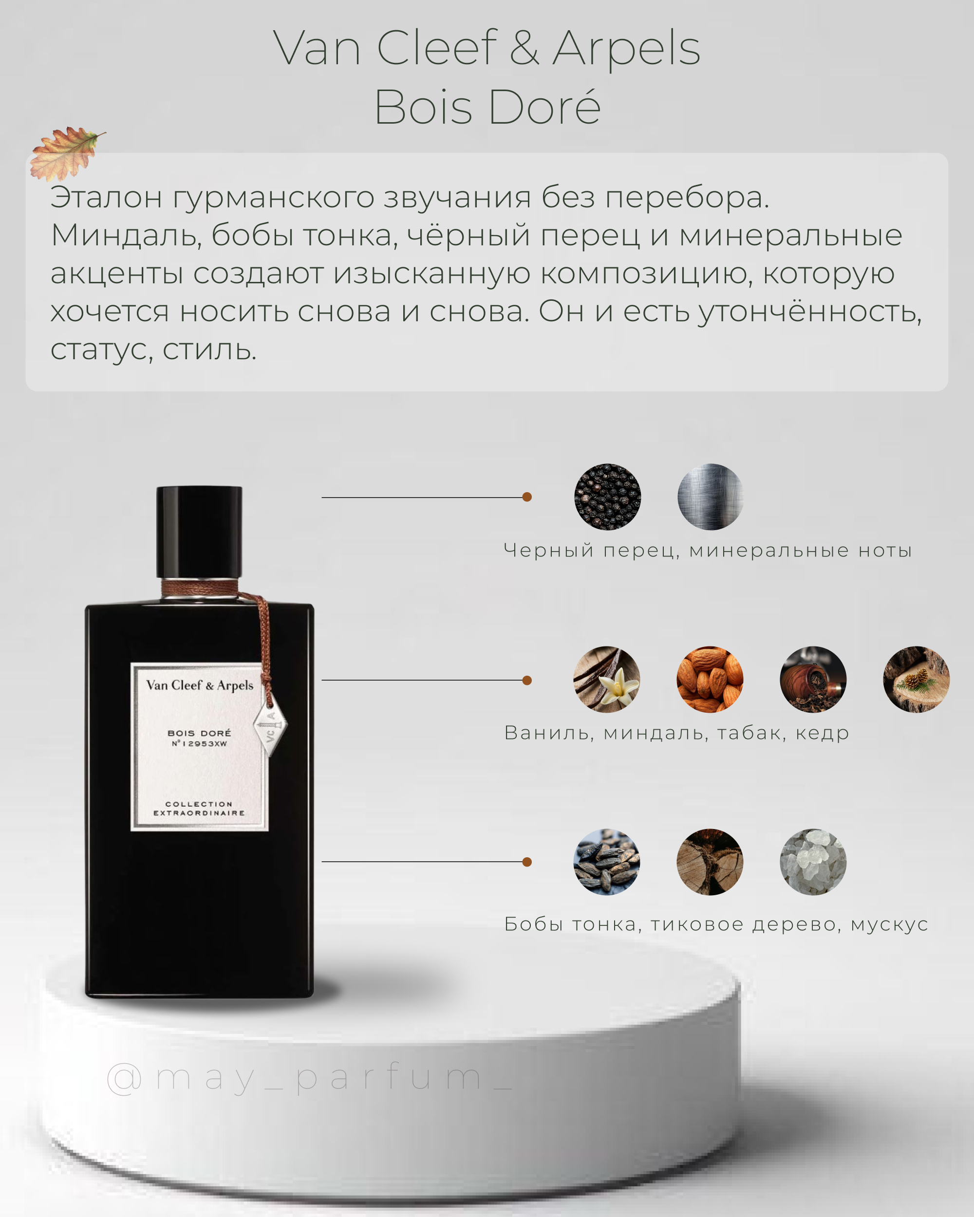 may_parfum_ — Изображение №5 — Иллюстрация, Графика на Dprofile