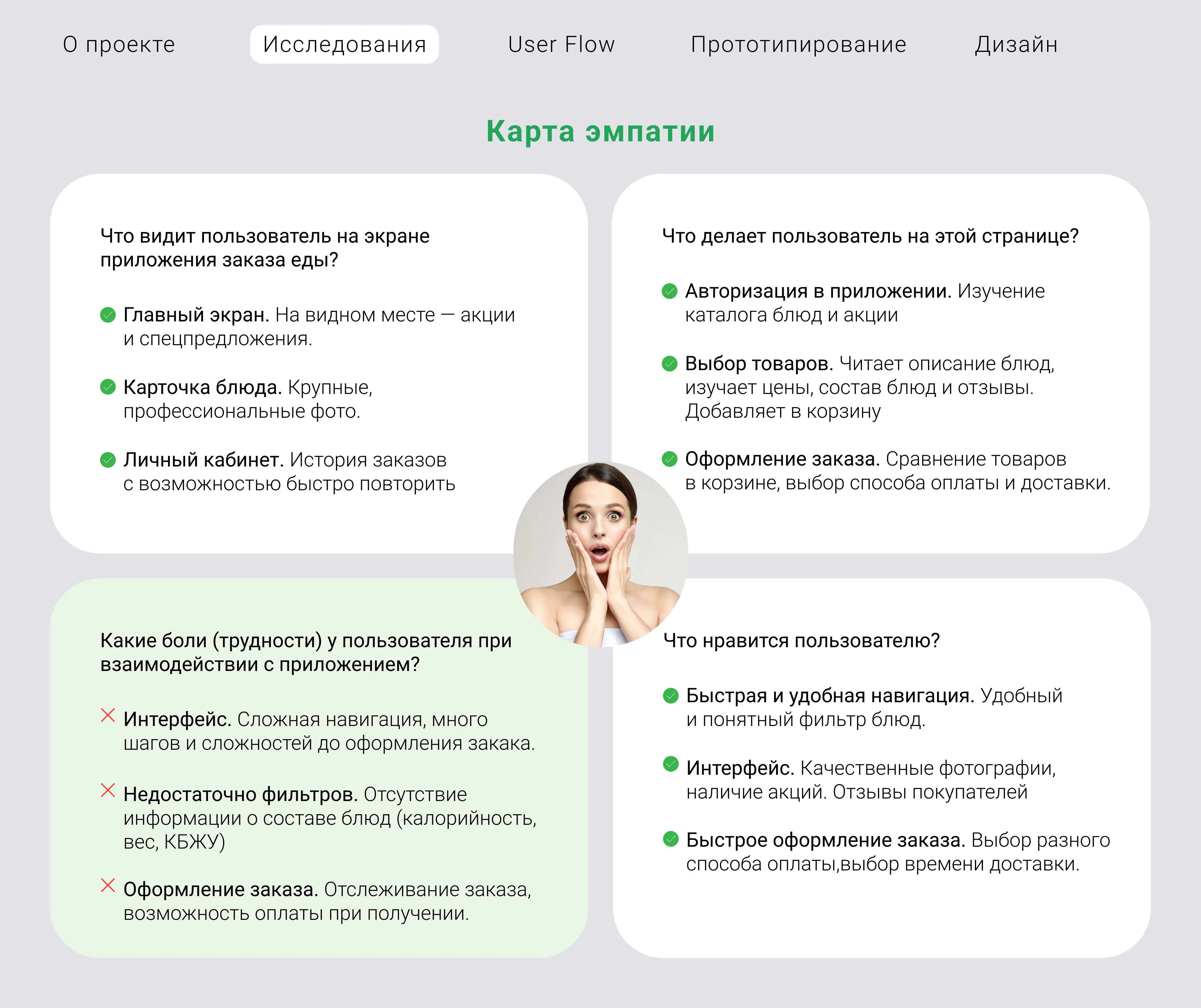 Your meal — Изображение №6 — Интерфейсы, Графика на Dprofile