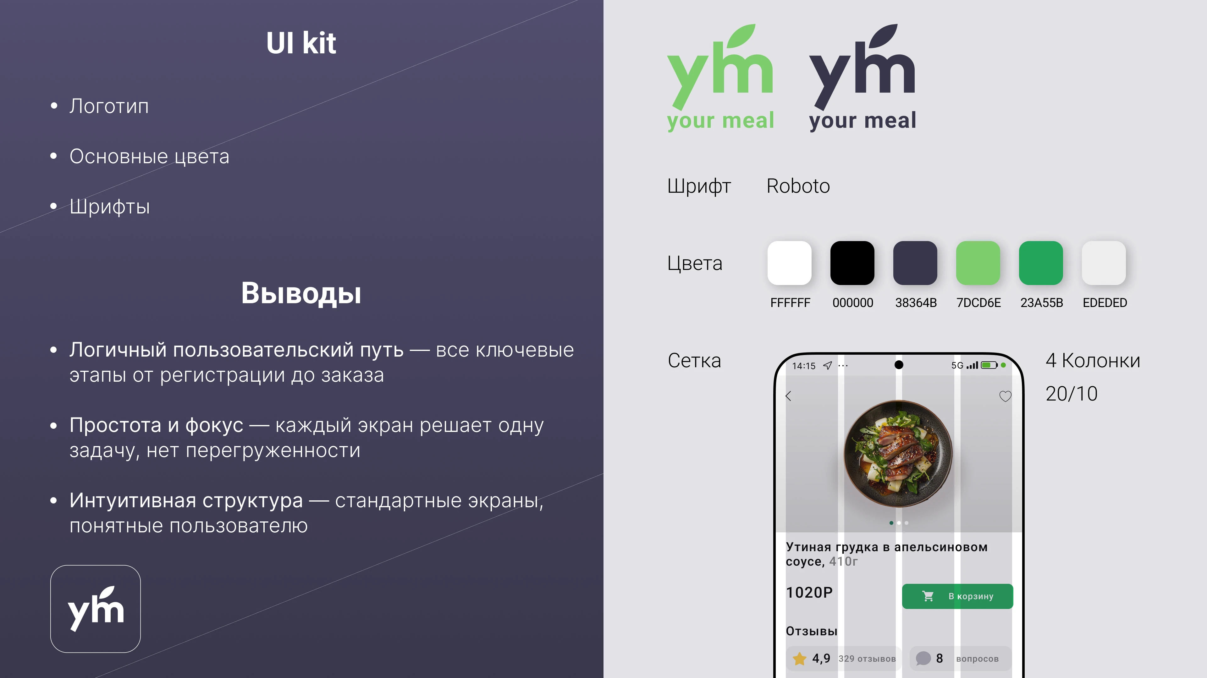 Your meal — Изображение №14 — Интерфейсы, Графика на Dprofile