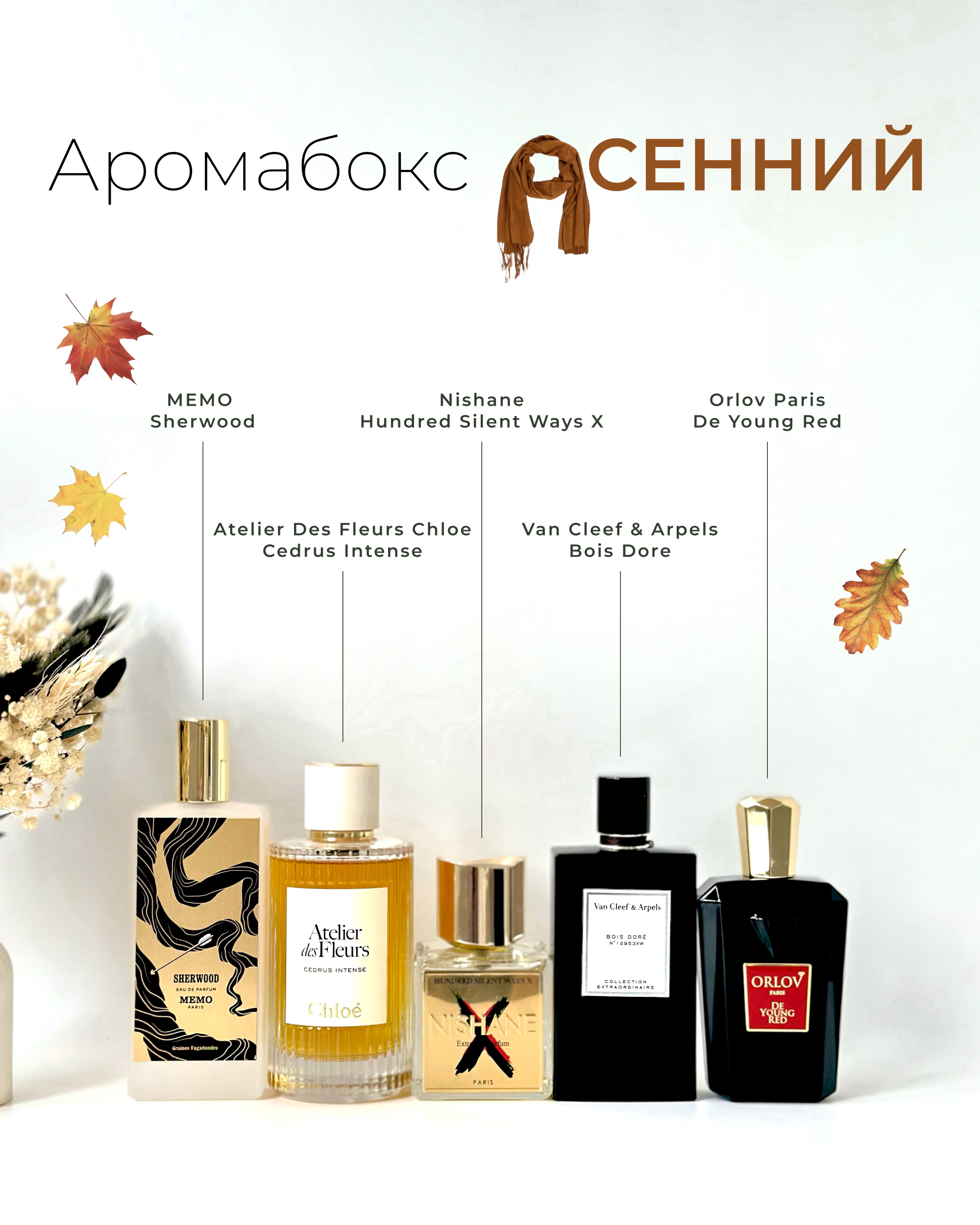 Интернет-магазин парфюмерии — Изображение №8 — Иллюстрация, Графика на Dprofile