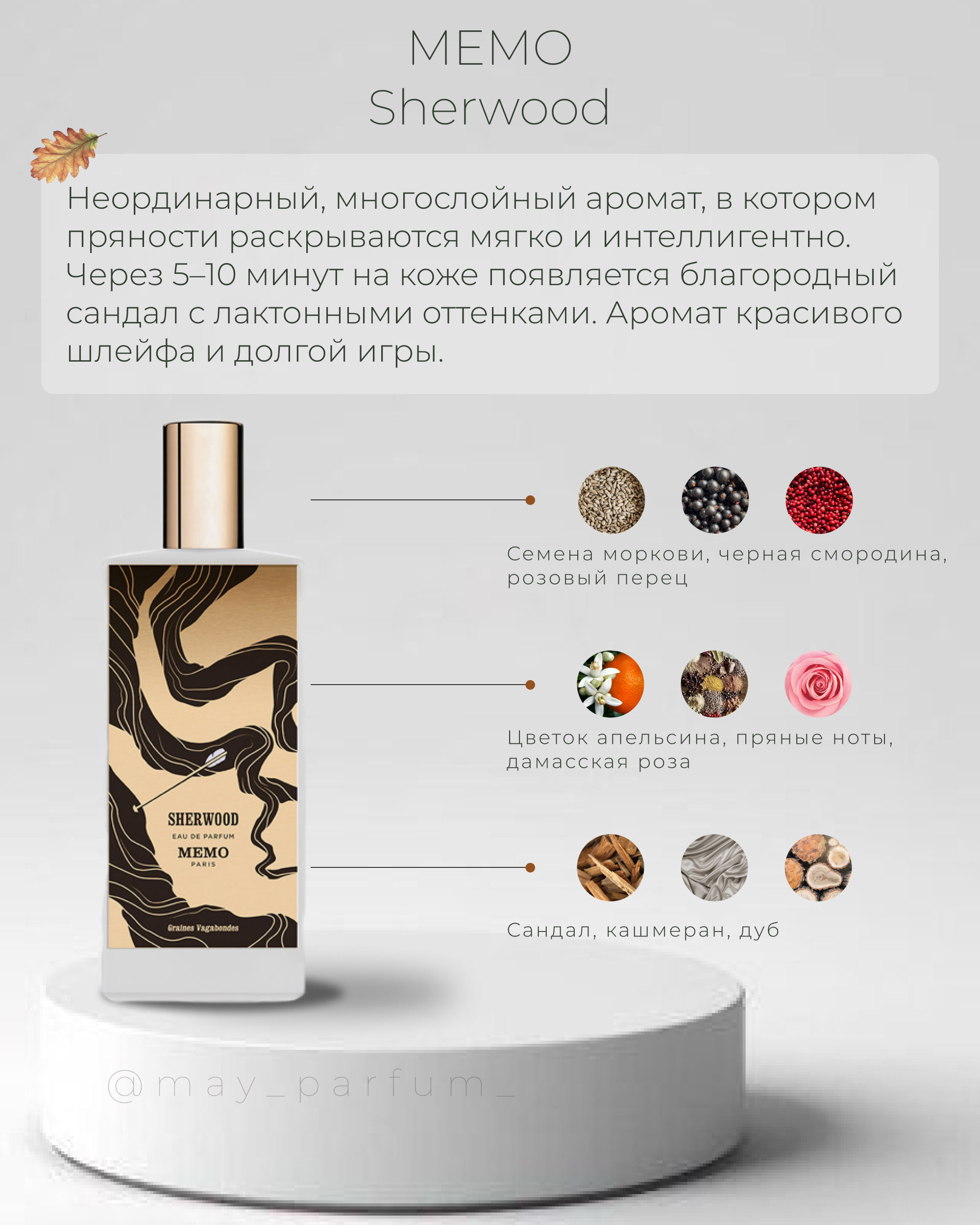 may_parfum_ — Изображение №2 — Иллюстрация, Графика на Dprofile