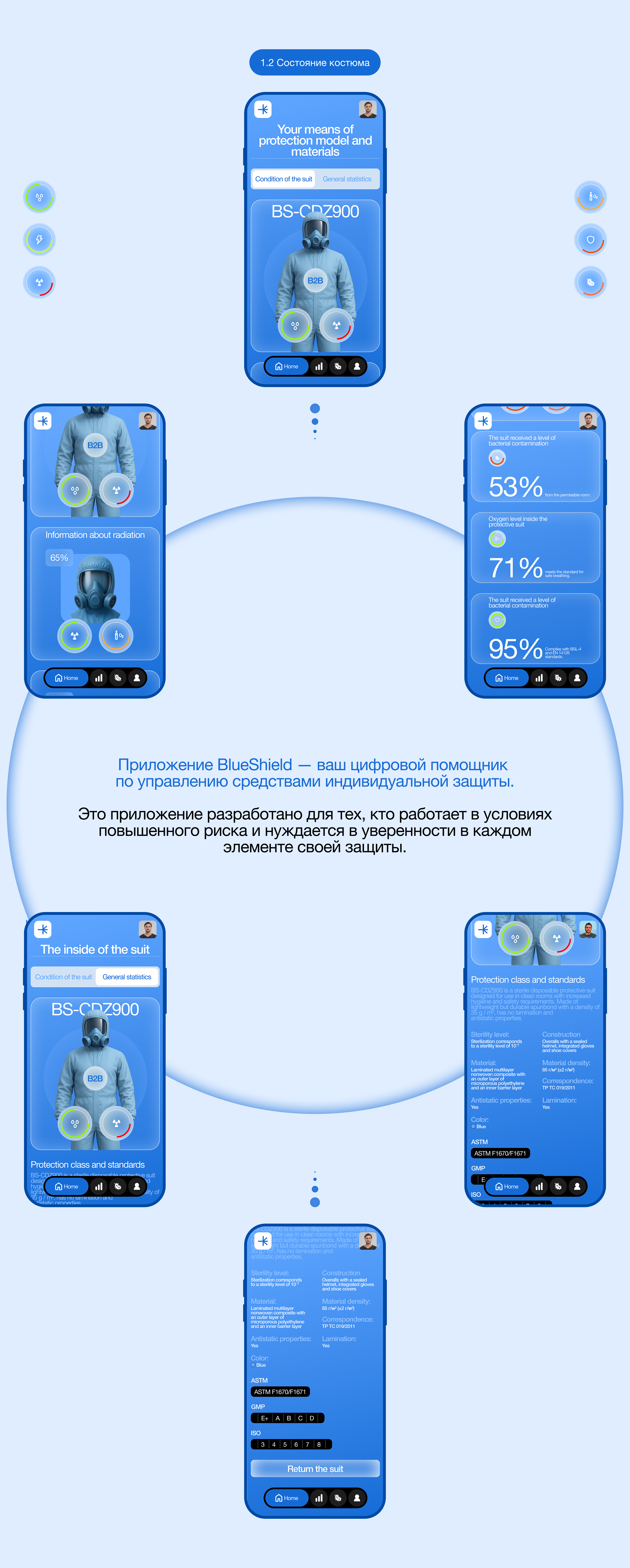 BlueShield — Изображение №10 — Интерфейсы, Анимация на Dprofile