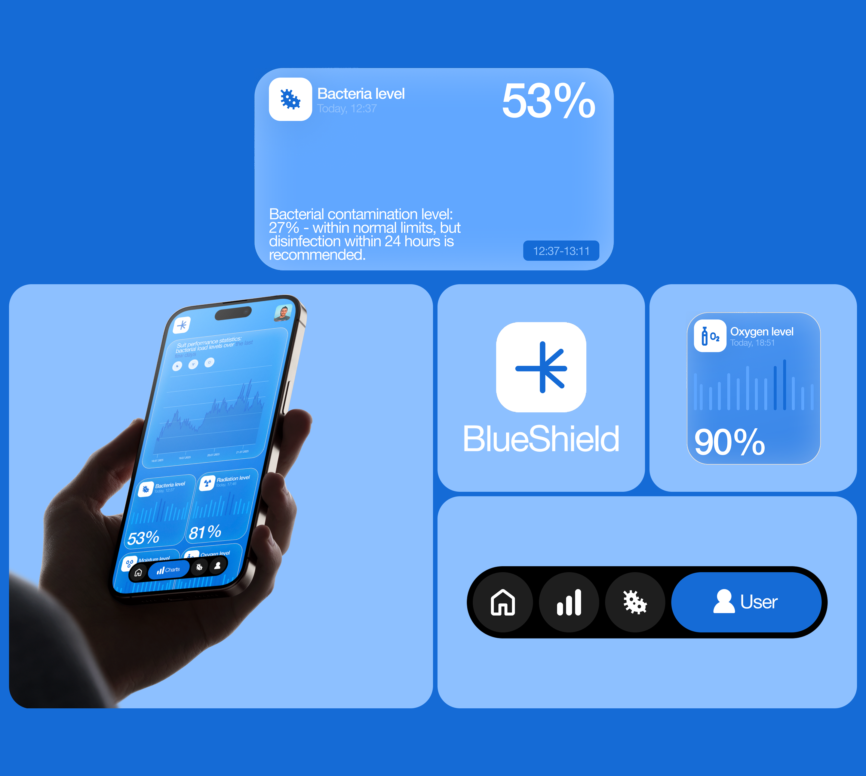 BlueShield — Изображение №9 — Интерфейсы, Анимация на Dprofile