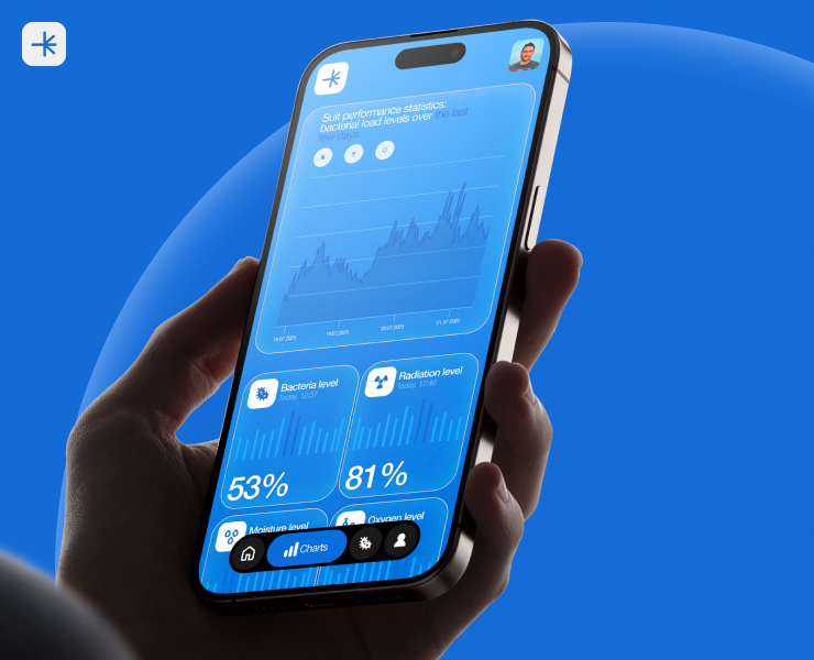 BlueShield на Dprofile