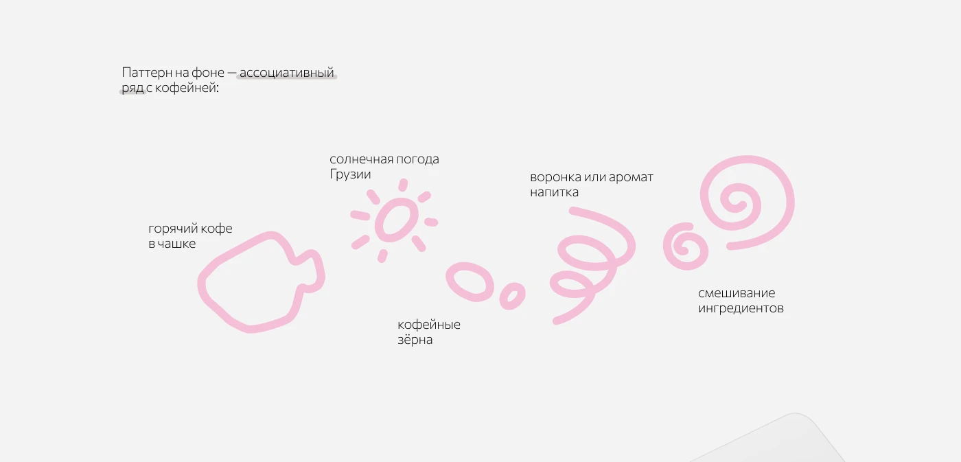 Стикеры для Milevskii — Изображение №7 — Интерфейсы на Dprofile