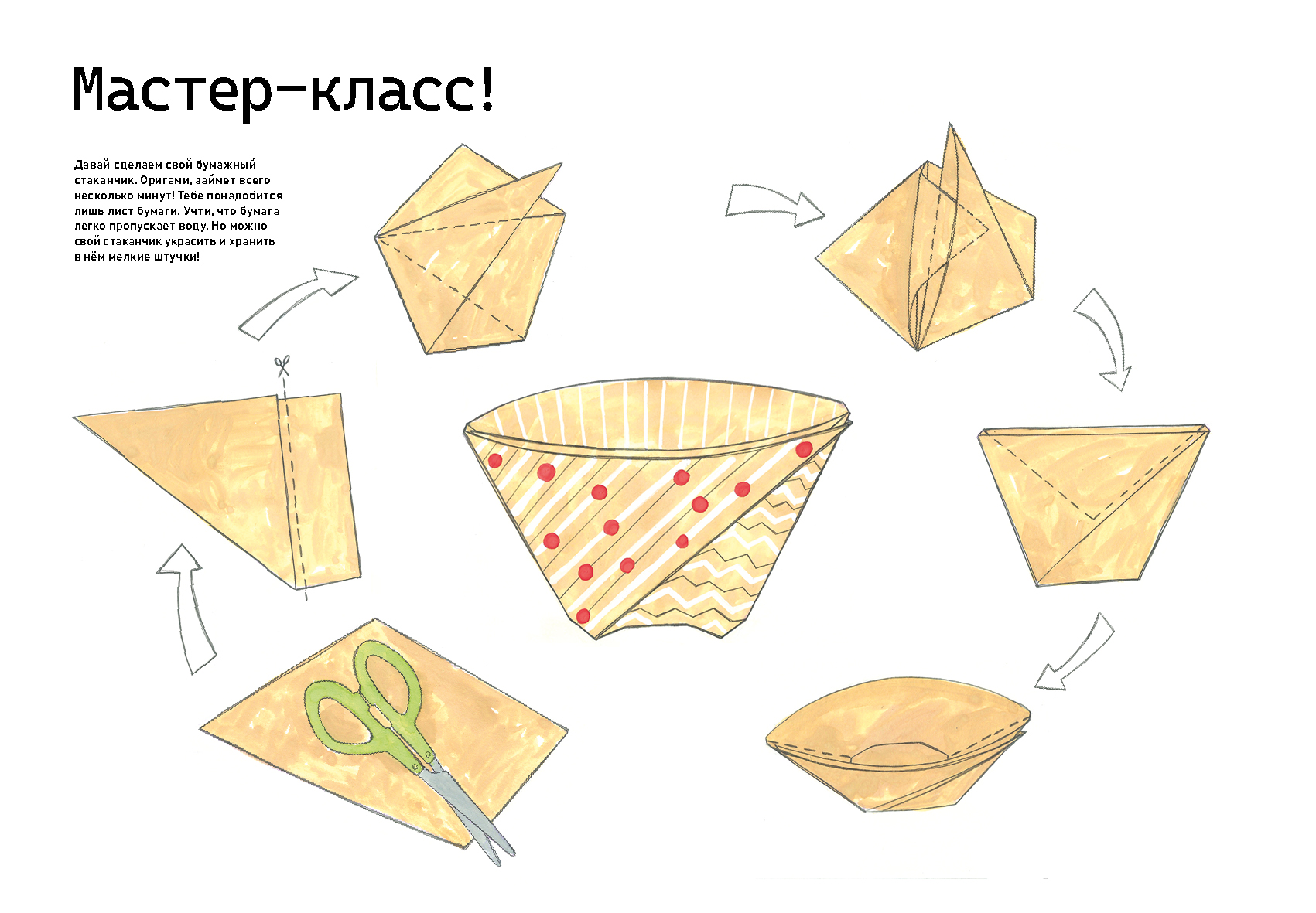 Авторская книга "Стакан: всё про него!" — Изображение №36 — Иллюстрация, Графика на Dprofile