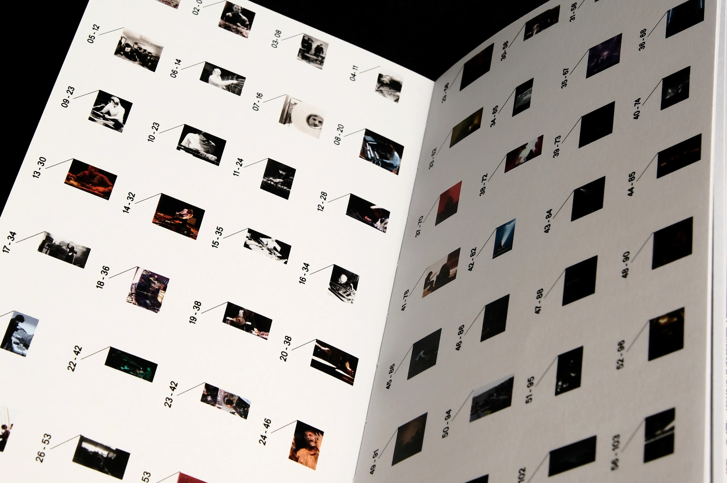 Экспериментальная музыка как аудиовизуальный перфоманс — Изображение №27 — Графика на Dprofile