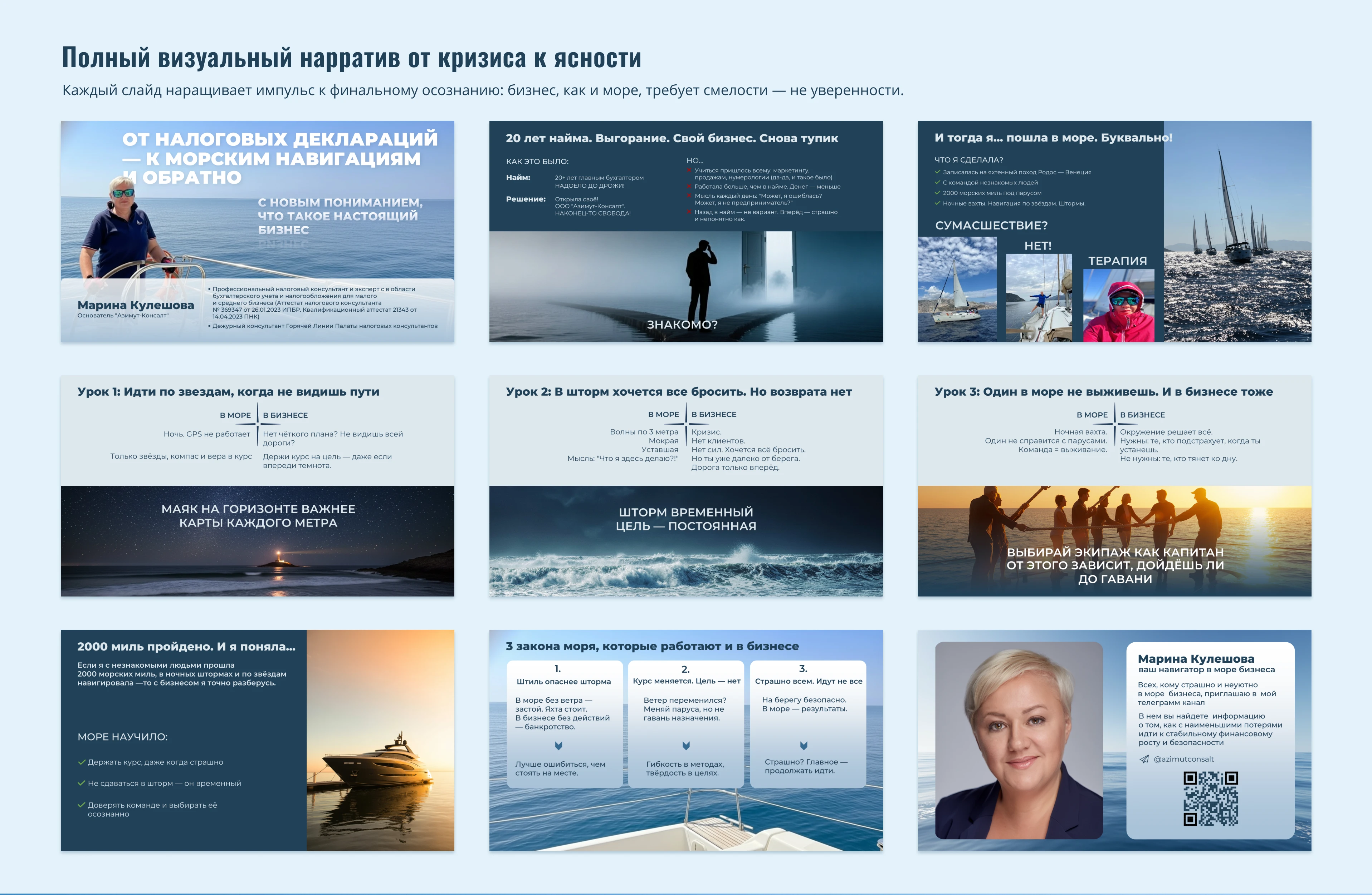 Презентация личного бренда — Изображение №7 — Маркетинг на Dprofile