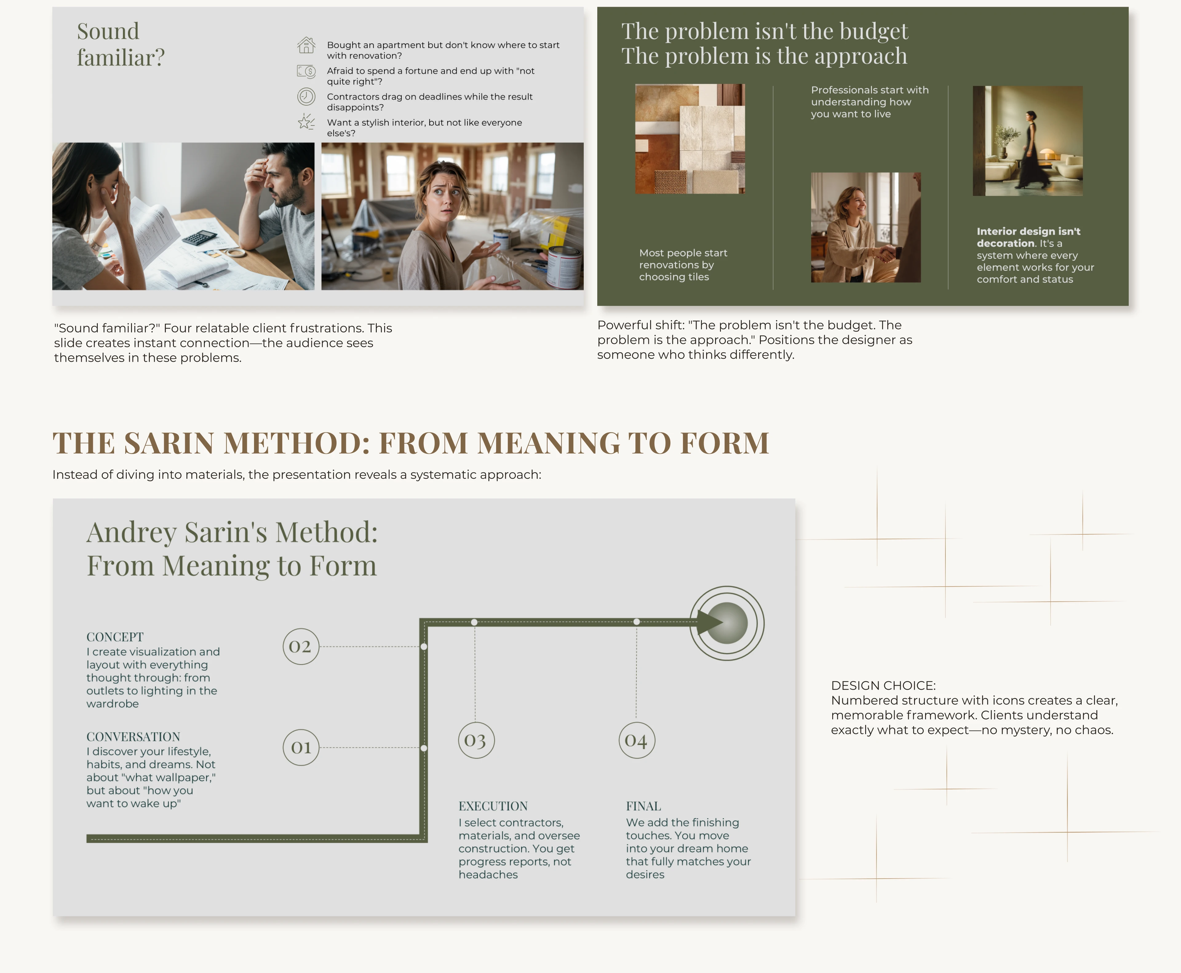 Презентация личного бренда дизайнера интерьера — Изображение №3 — Маркетинг на Dprofile