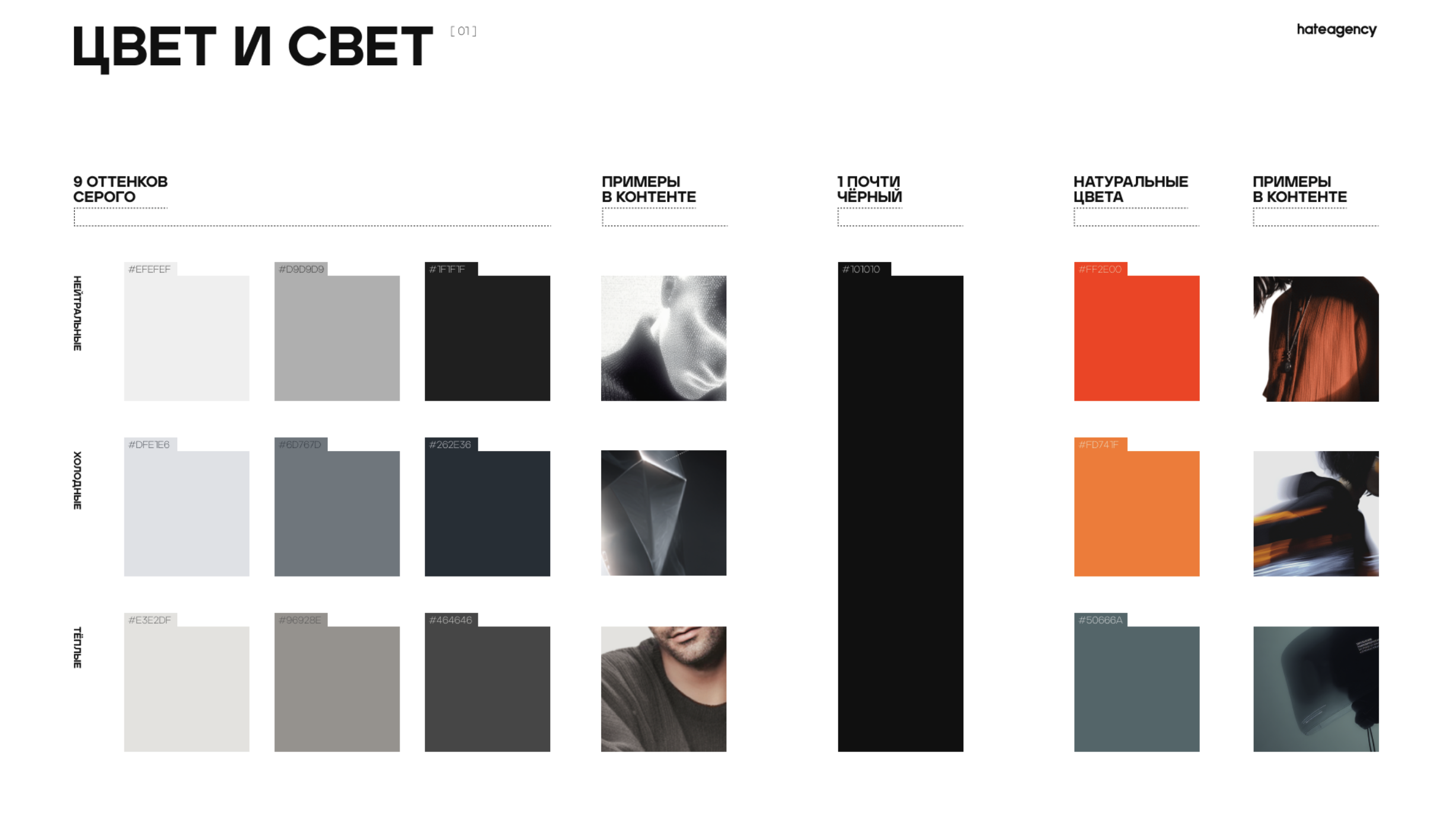 Обновленное позиционирование — Изображение №3 — Интерфейсы, Брендинг на Dprofile