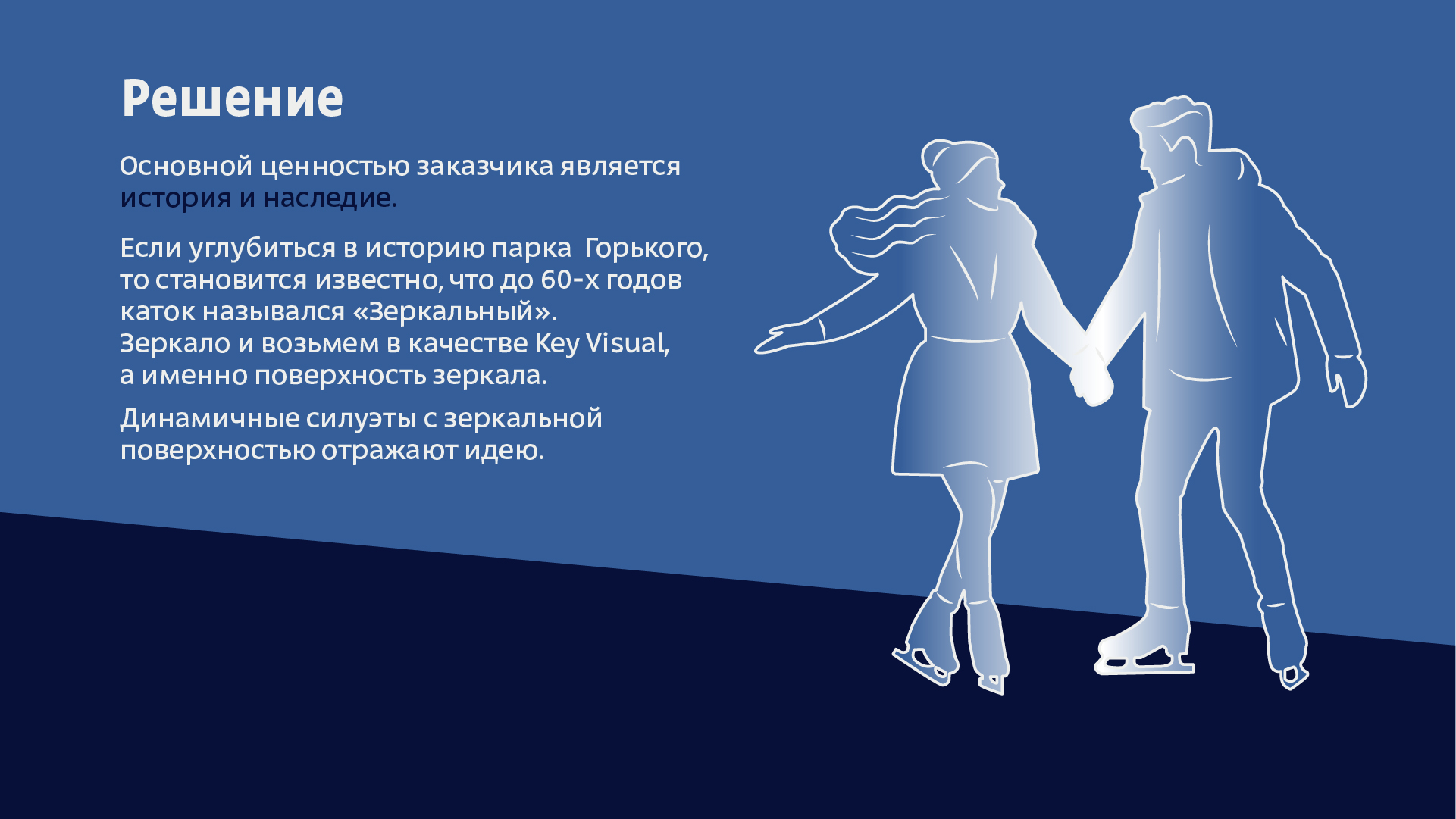 Разработка  айдентики  зимнего катка в парке Горького — Изображение №5 — Брендинг, Графика на Dprofile