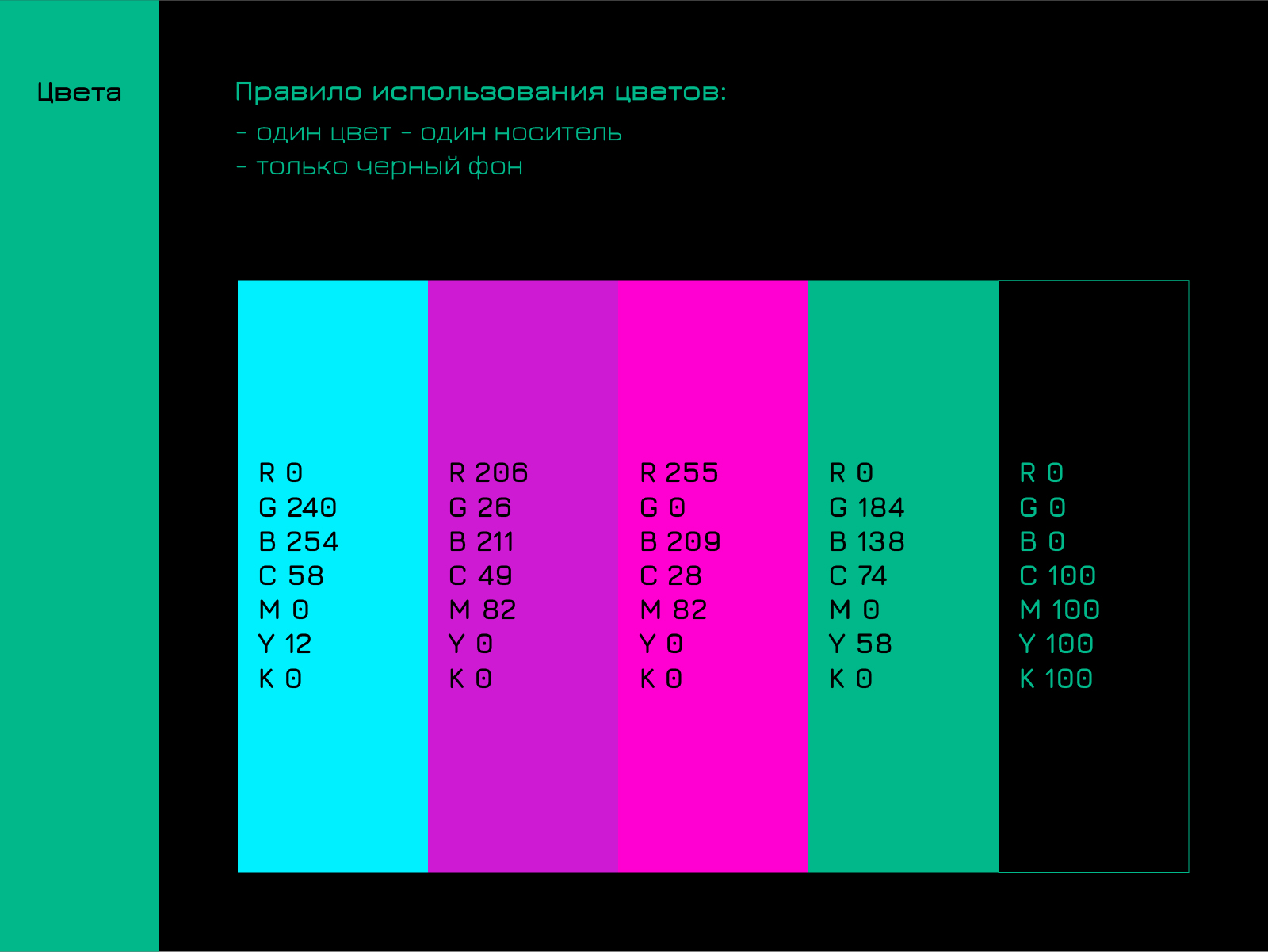 Айдентика фестиваля OFFF MOSCOW — Изображение №8 — Брендинг на Dprofile
