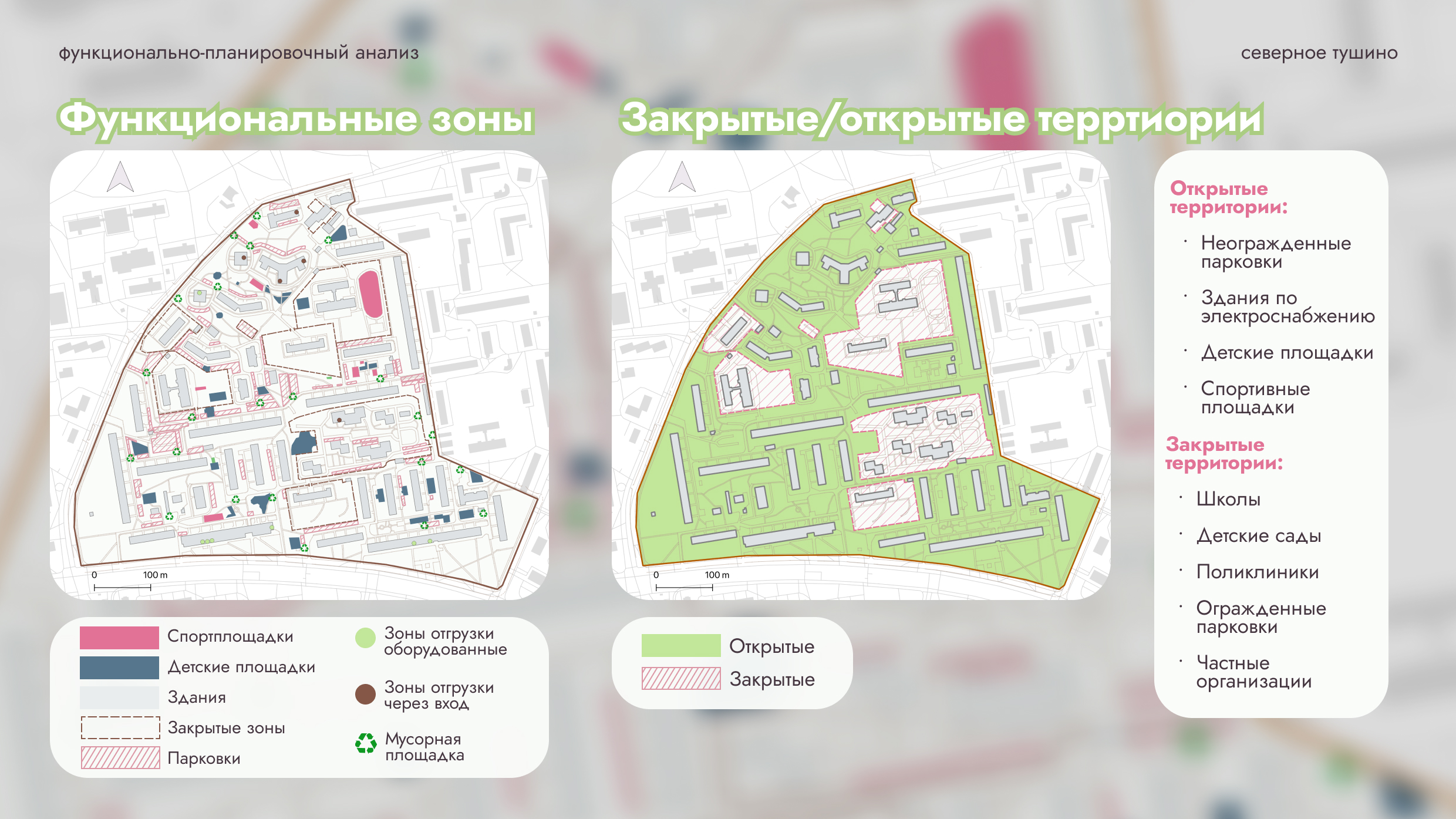 Презентация для пространственного анализа района — Изображение №14 — Графика, Маркетинг на Dprofile