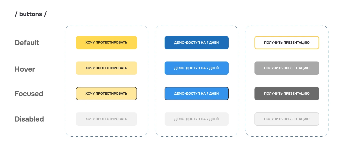 aurumline/ lending page — Изображение №6 — Интерфейсы на Dprofile