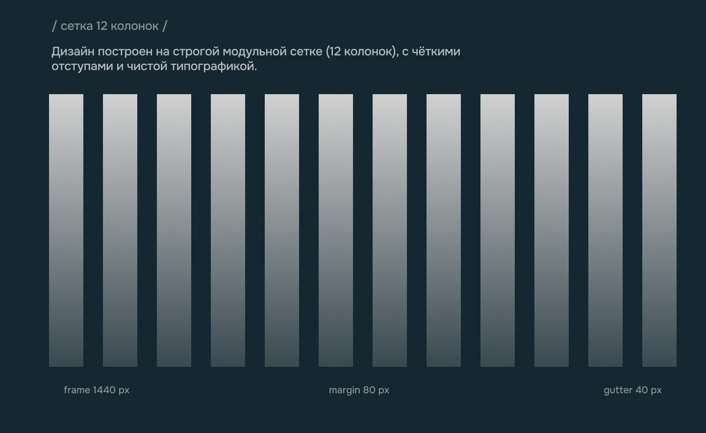 Дизайн страницы лендинга для B2B сегмента — Изображение №4 — Интерфейсы на Dprofile