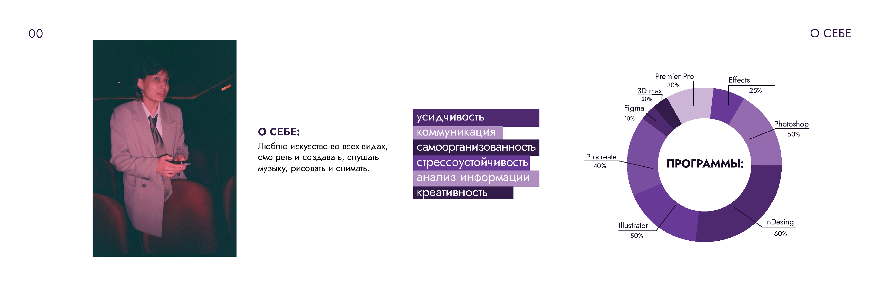 Портфолио — Изображение №2 — Брендинг, Графика на Dprofile