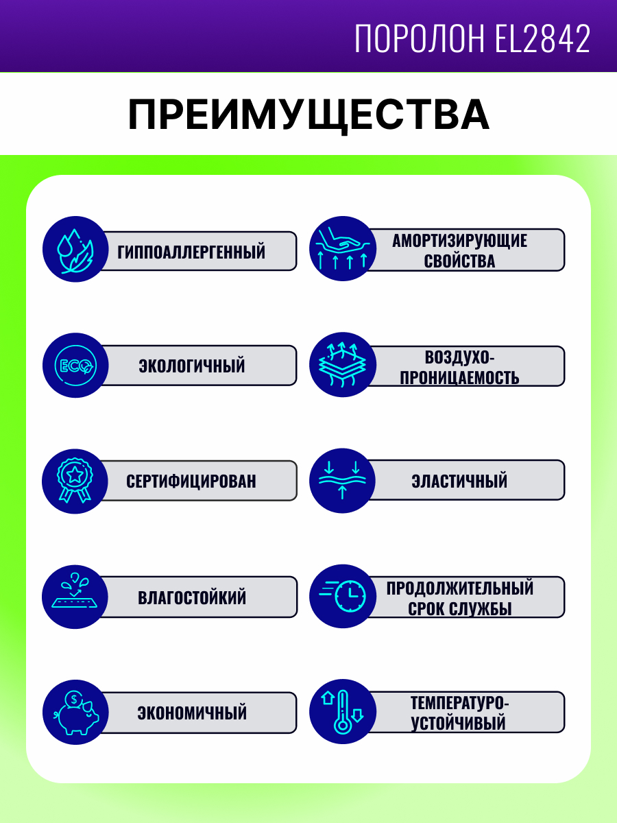 Поролон инфографика — Изображение №4 — Маркетинг на Dprofile