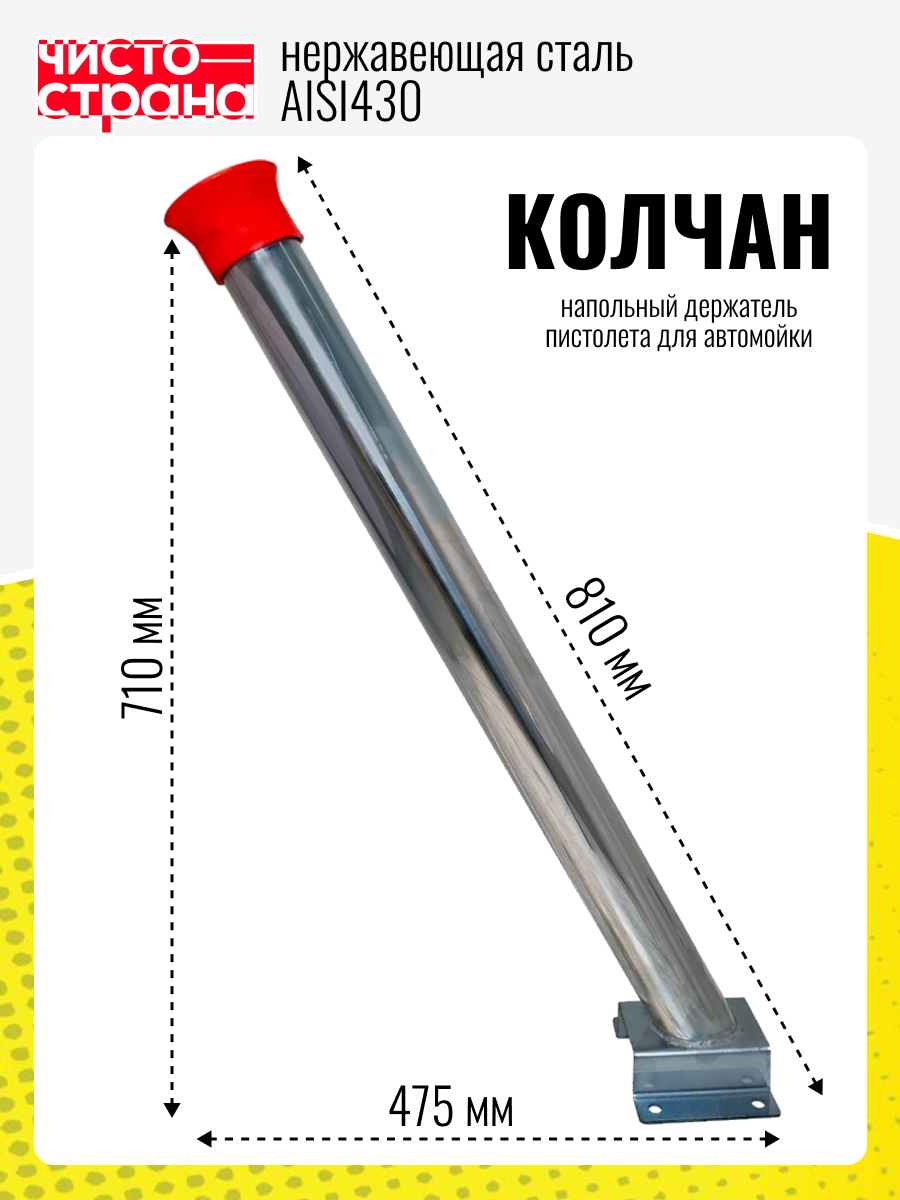 Инфографика для МП Озон — Изображение №2 — Графика на Dprofile