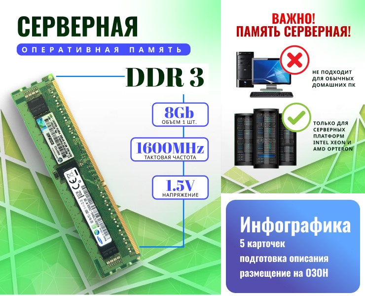Распродажа ОЗУ ! — Графика на Dprofile