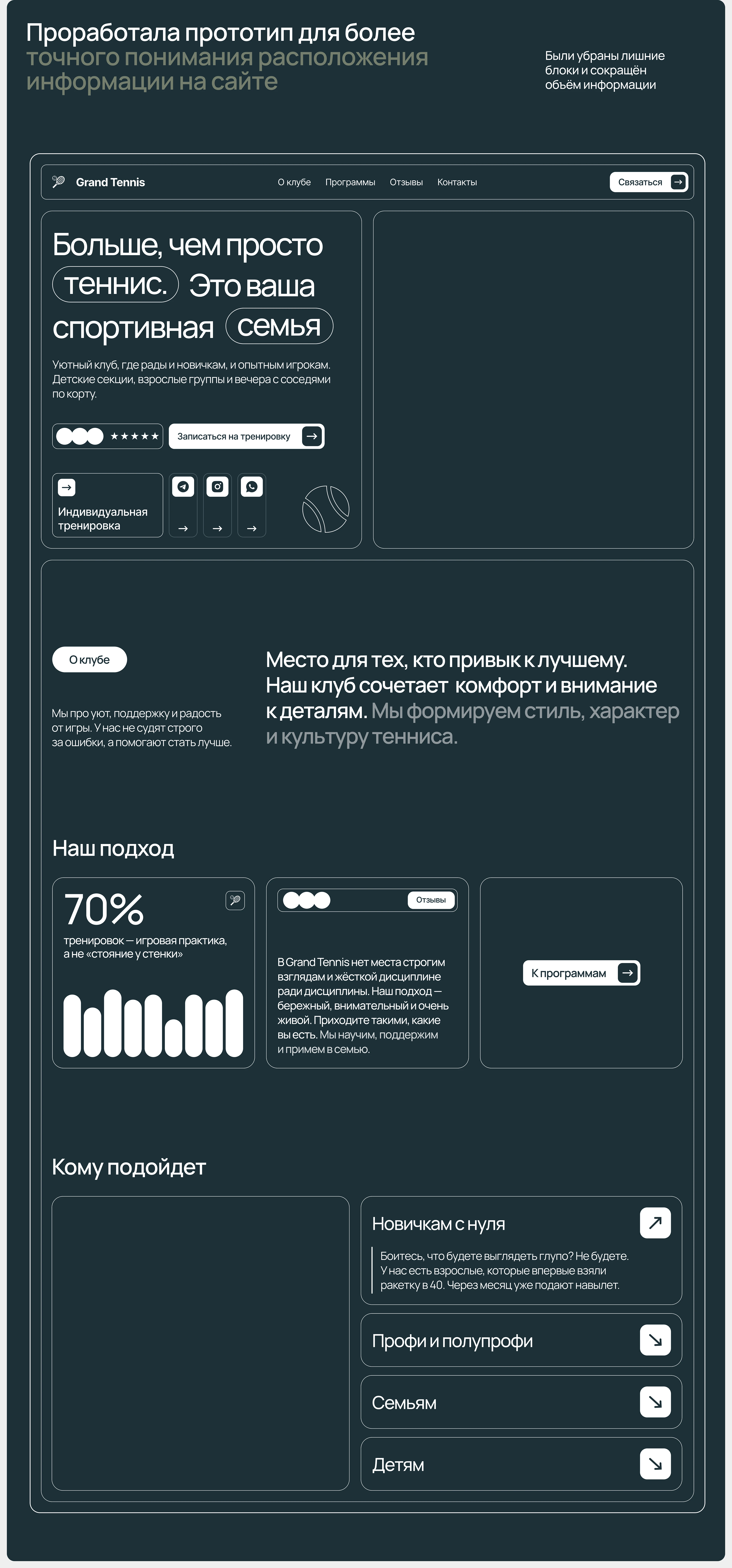 Дизайн сайта для теннисного клуба — Изображение №8 — Интерфейсы, Нейро на Dprofile