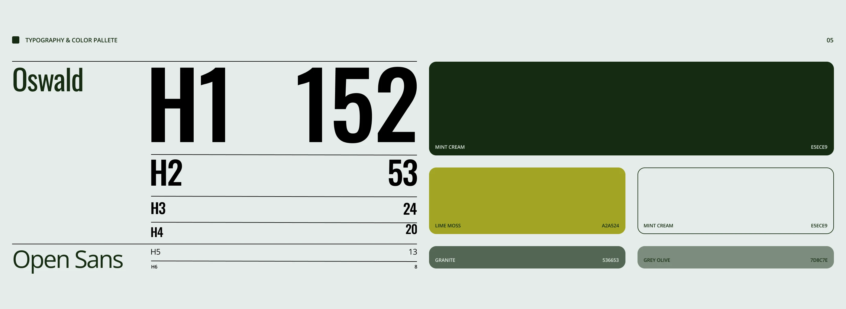 Naartoe-website — Изображение №5 — Интерфейсы на Dprofile