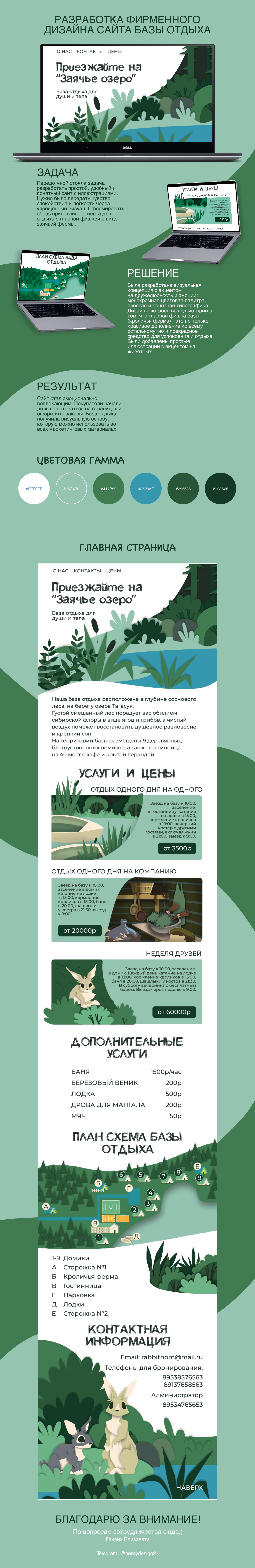 Дизайн сайта — Изображение №1 — Интерфейсы, Брендинг на Dprofile