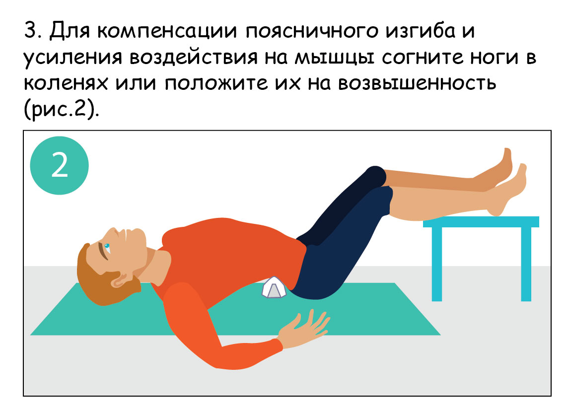 Инструкция к массажному аппарату — Изображение №1 — Брендинг, Иллюстрация на Dprofile