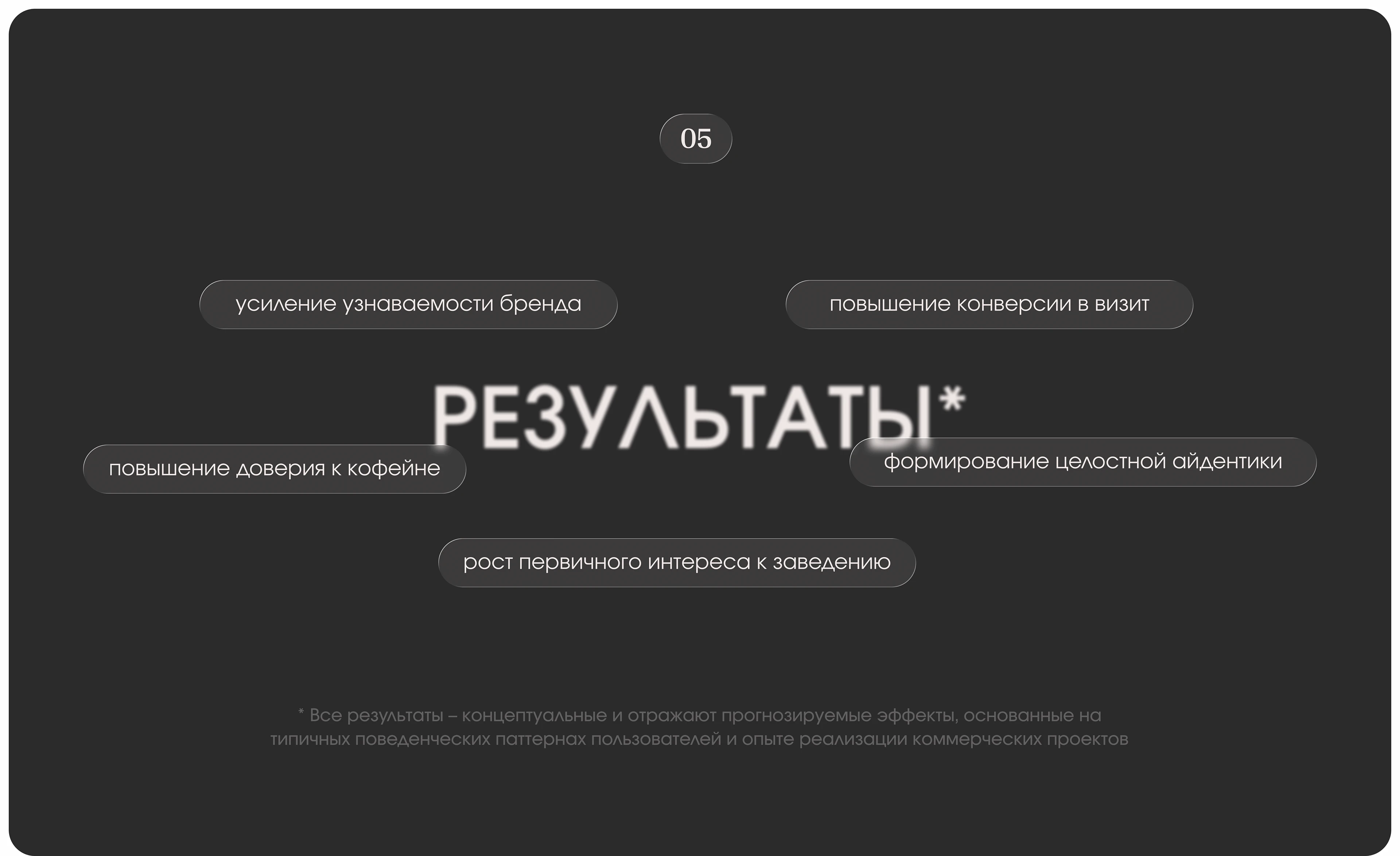 GREEN GREEN: cafe | landing page — Изображение №14 — Интерфейсы на Dprofile