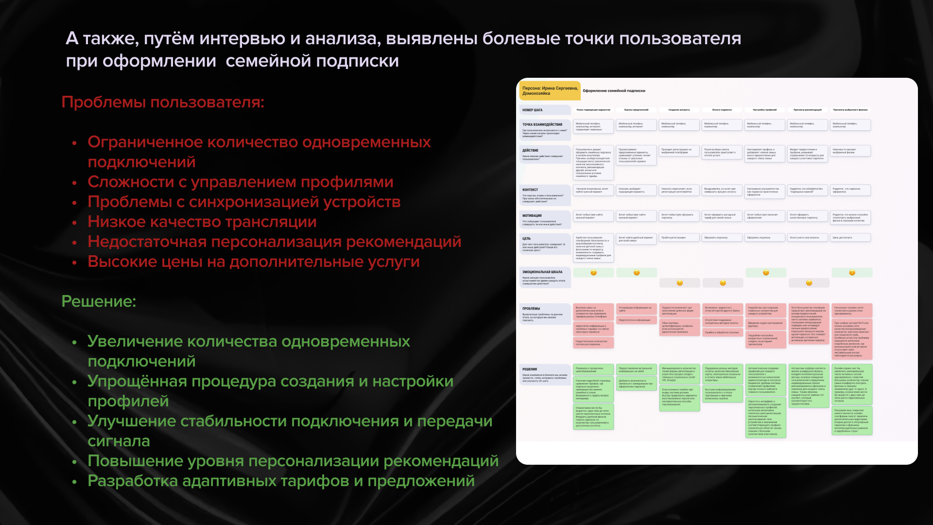 Семейная подписка для кинотеатра START — Изображение №6 — Интерфейсы на Dprofile