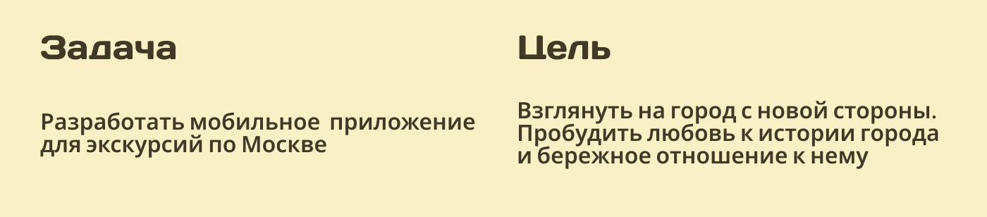Мобильное приложение для уникальных экскурсий — Изображение №3 — Интерфейсы на Dprofile