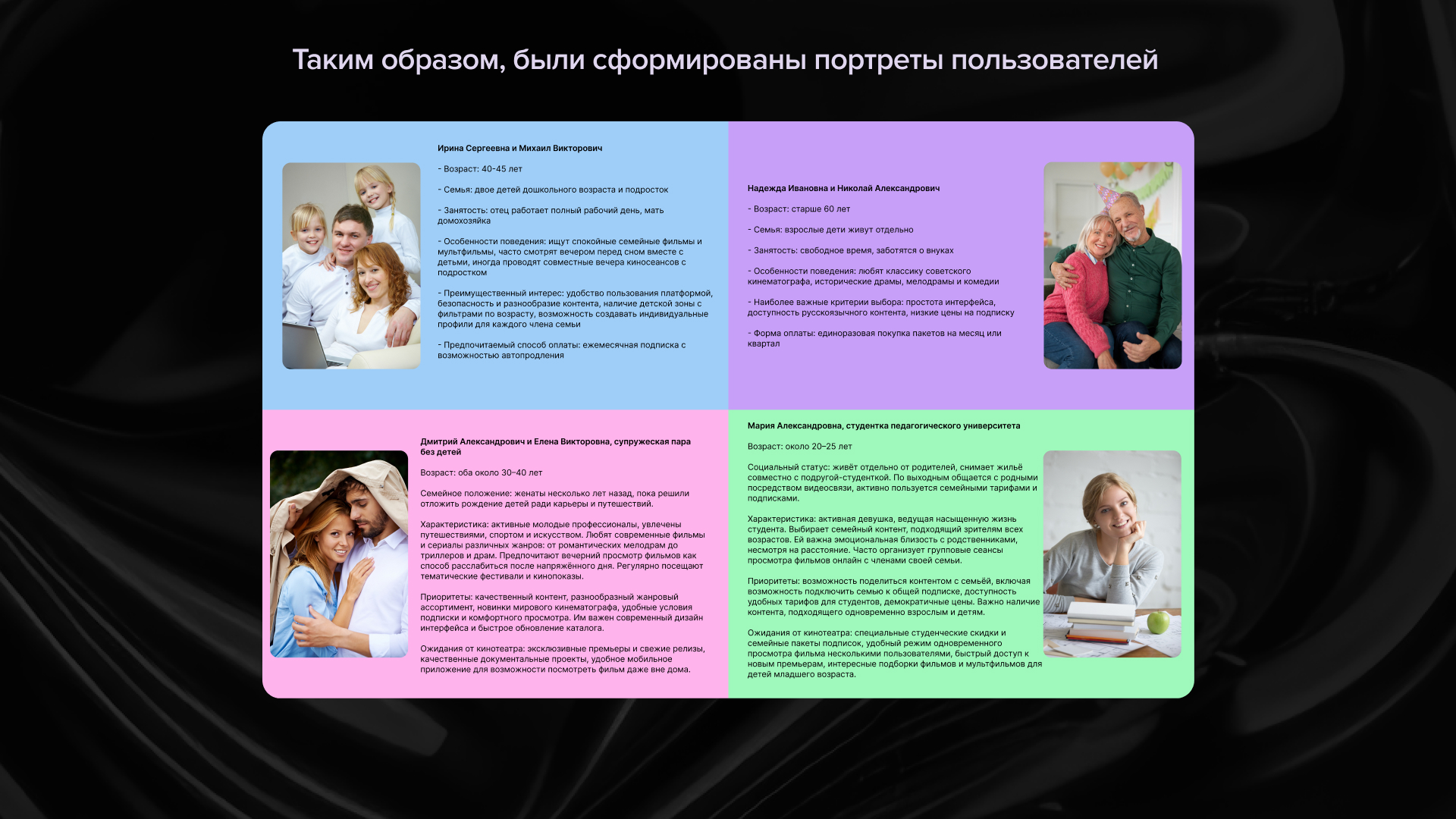 Семейная подписка для кинотеатра START — Изображение №5 — Интерфейсы на Dprofile