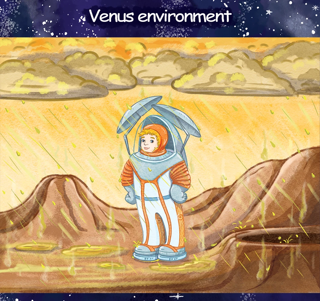 Планеты Солнечной системы для журнала "Читайка" — Изображение №5 — Иллюстрация на Dprofile