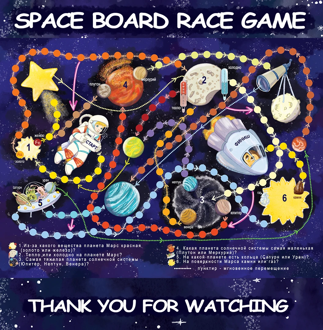 Планеты Солнечной системы для журнала "Читайка" — Изображение №11 — Иллюстрация на Dprofile