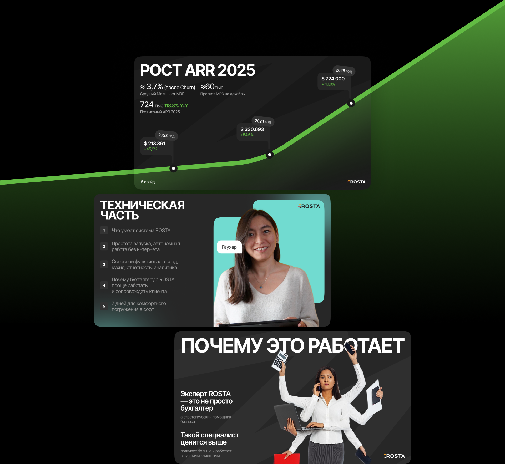 Rosta Business conf. — Изображение №6 — Графика, Маркетинг на Dprofile