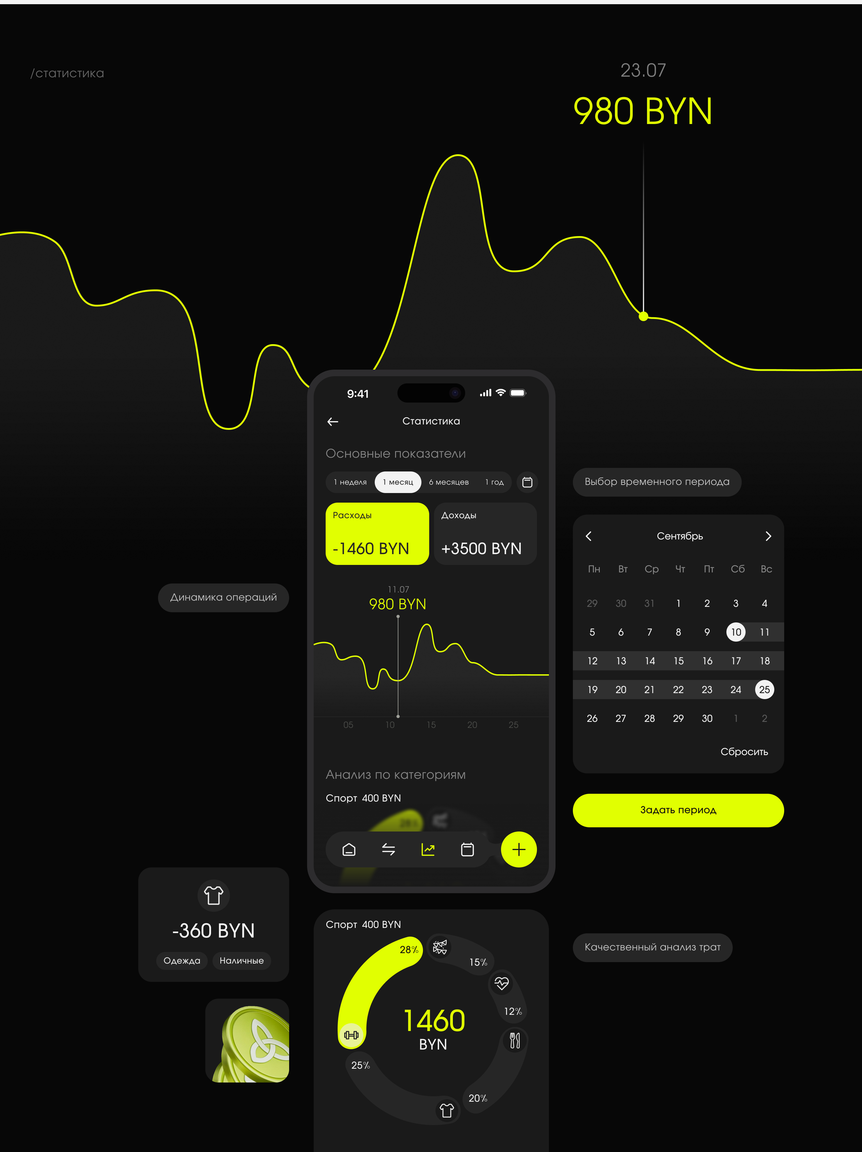 Financial app - UX/UI — Изображение №12 — Интерфейсы на Dprofile
