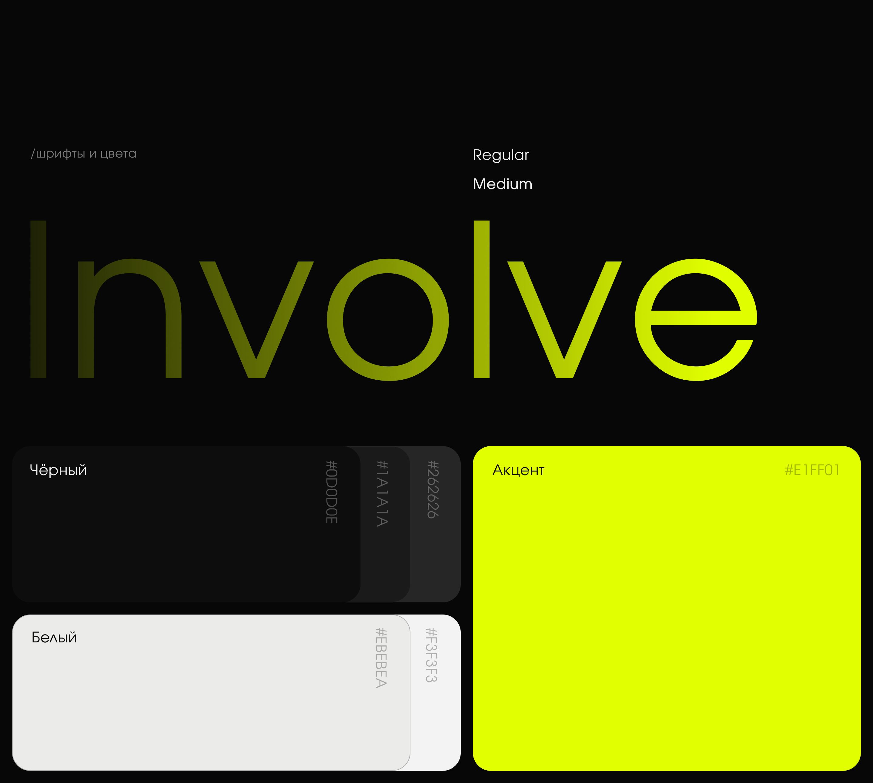 Financial app - UX/UI — Изображение №6 — Интерфейсы на Dprofile