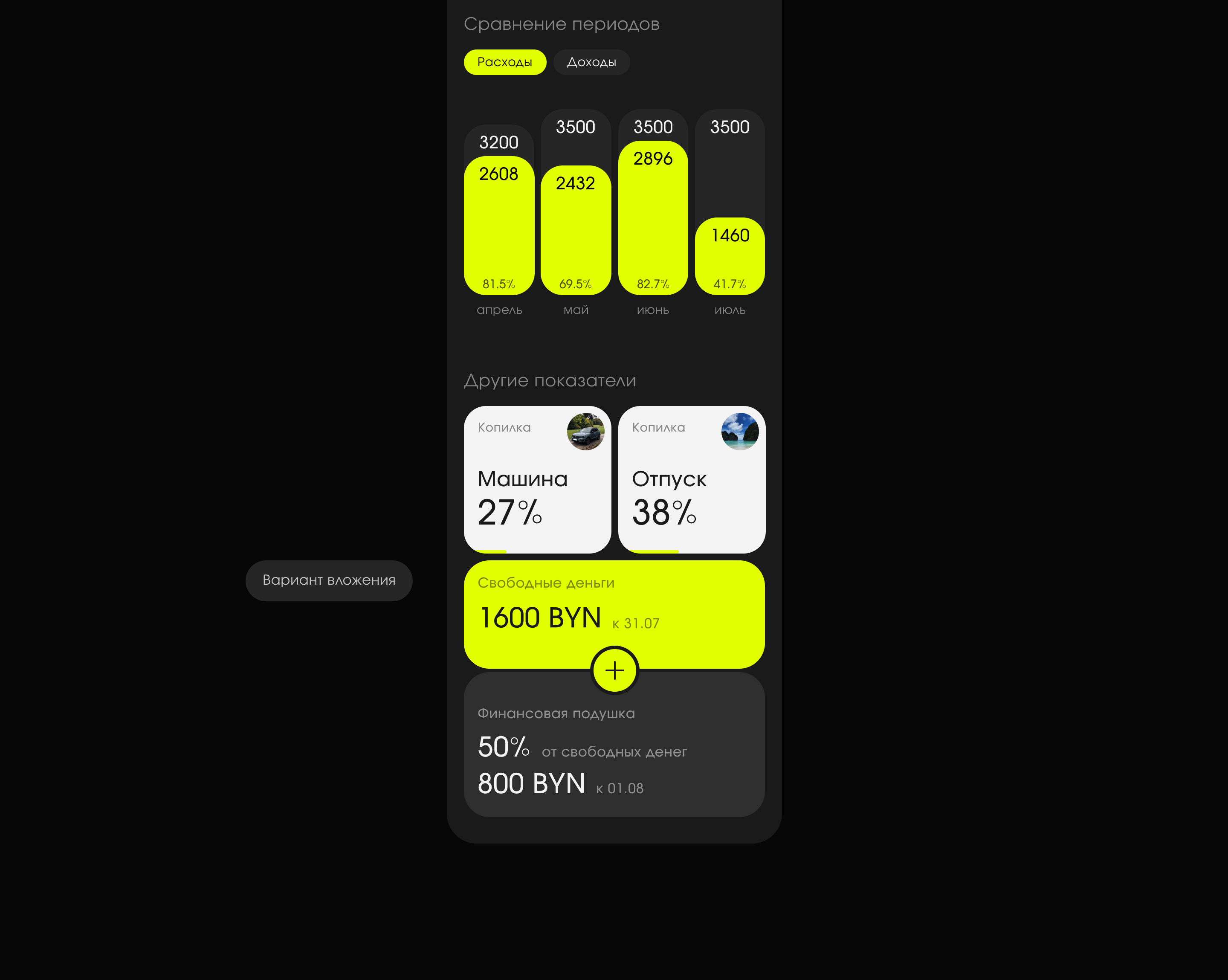 Financial app - UX/UI — Изображение №13 — Интерфейсы на Dprofile