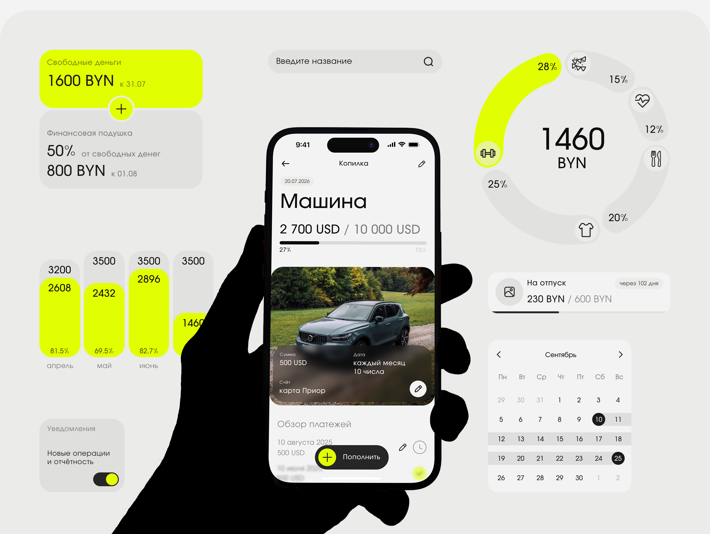 Financial app - UX/UI — Изображение №4 — Интерфейсы на Dprofile
