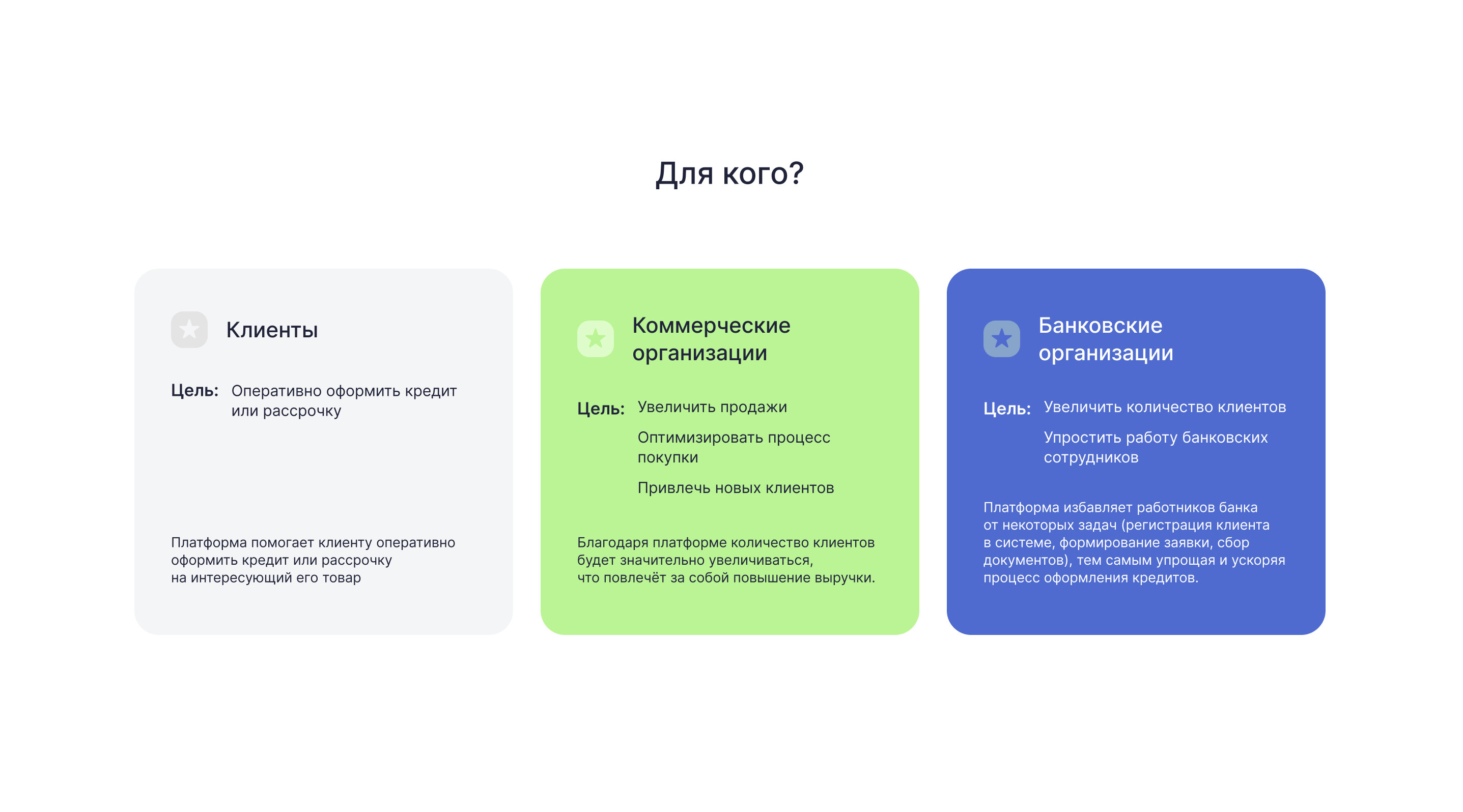 UX/UI design of a CRM service — Изображение №4 — Интерфейсы на Dprofile