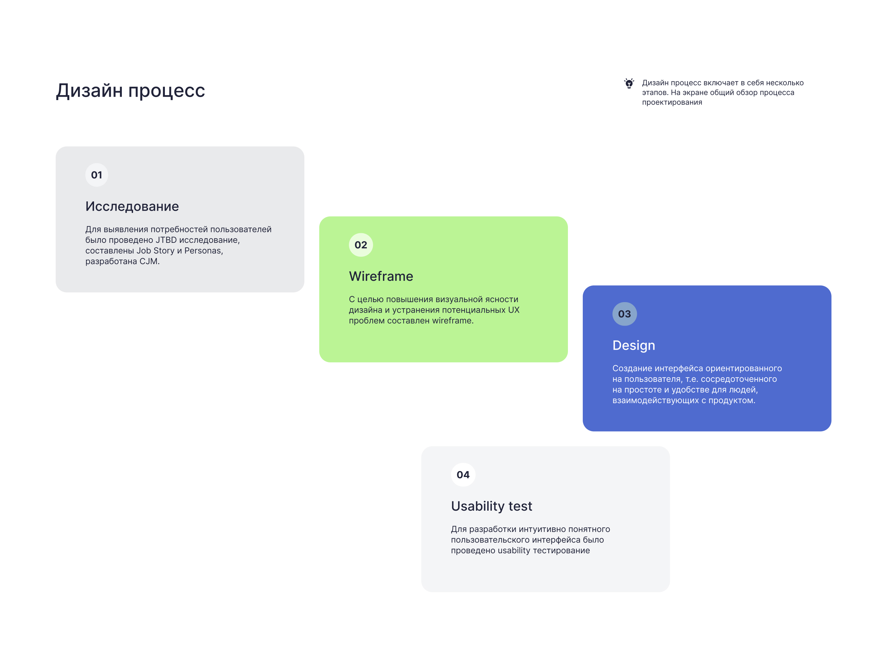 UX/UI design of a CRM service — Изображение №6 — Интерфейсы на Dprofile