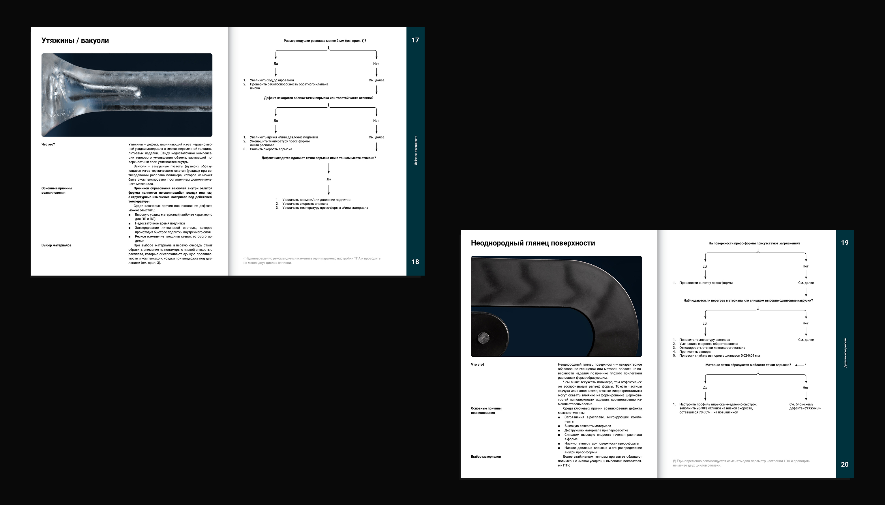 Технический справочник : Дизайн издания — Изображение №8 — Графика на Dprofile