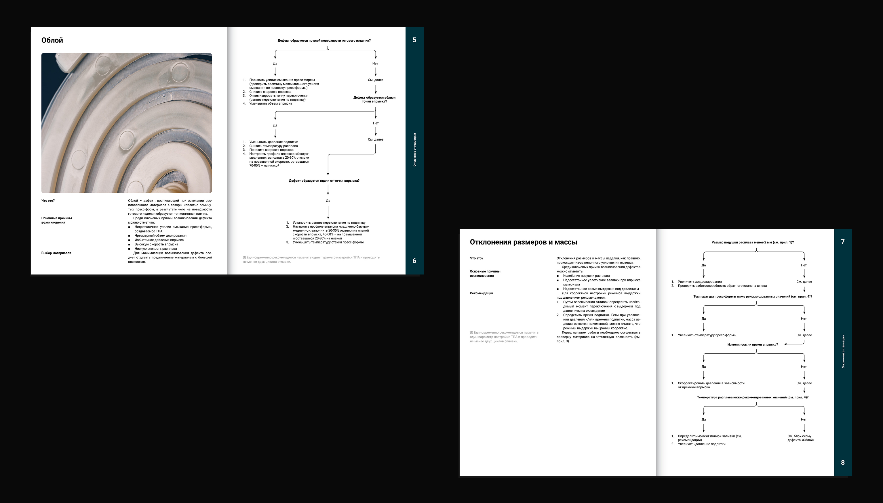 Технический справочник : Дизайн издания — Изображение №4 — Графика на Dprofile