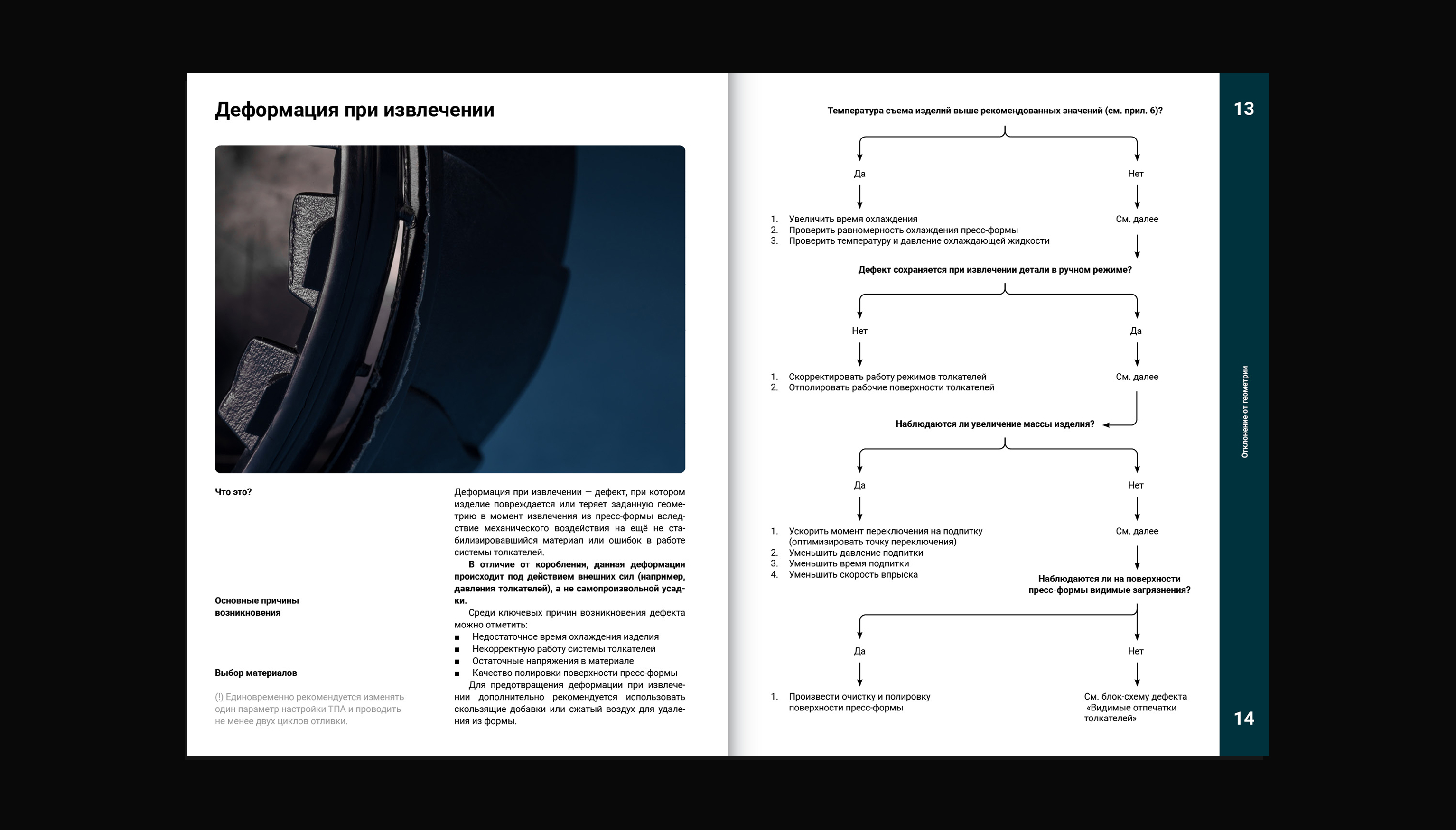 Технический справочник : Дизайн издания — Изображение №6 — Графика на Dprofile