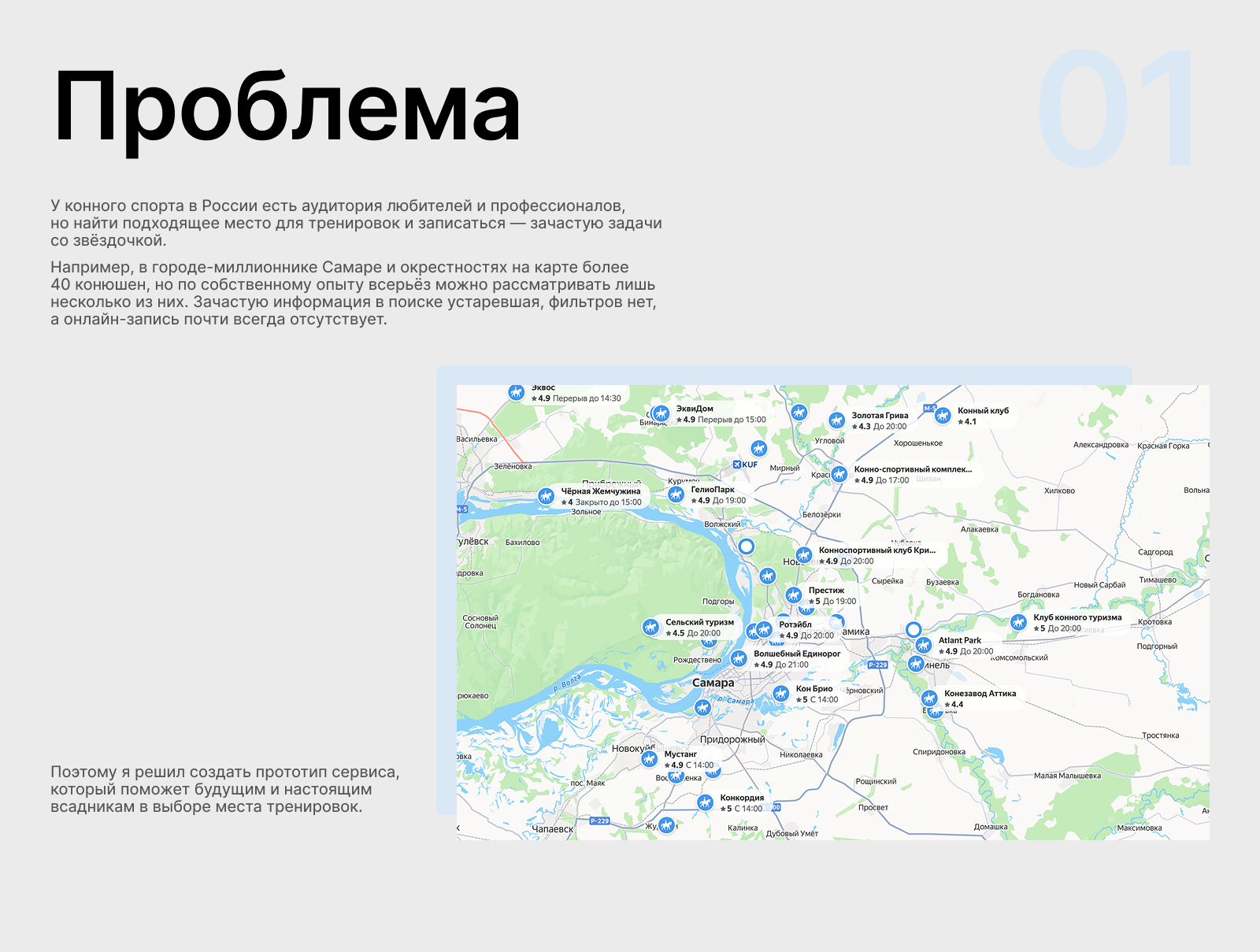 Сервис для записи на конные тренировки — Изображение №2 — Интерфейсы на Dprofile
